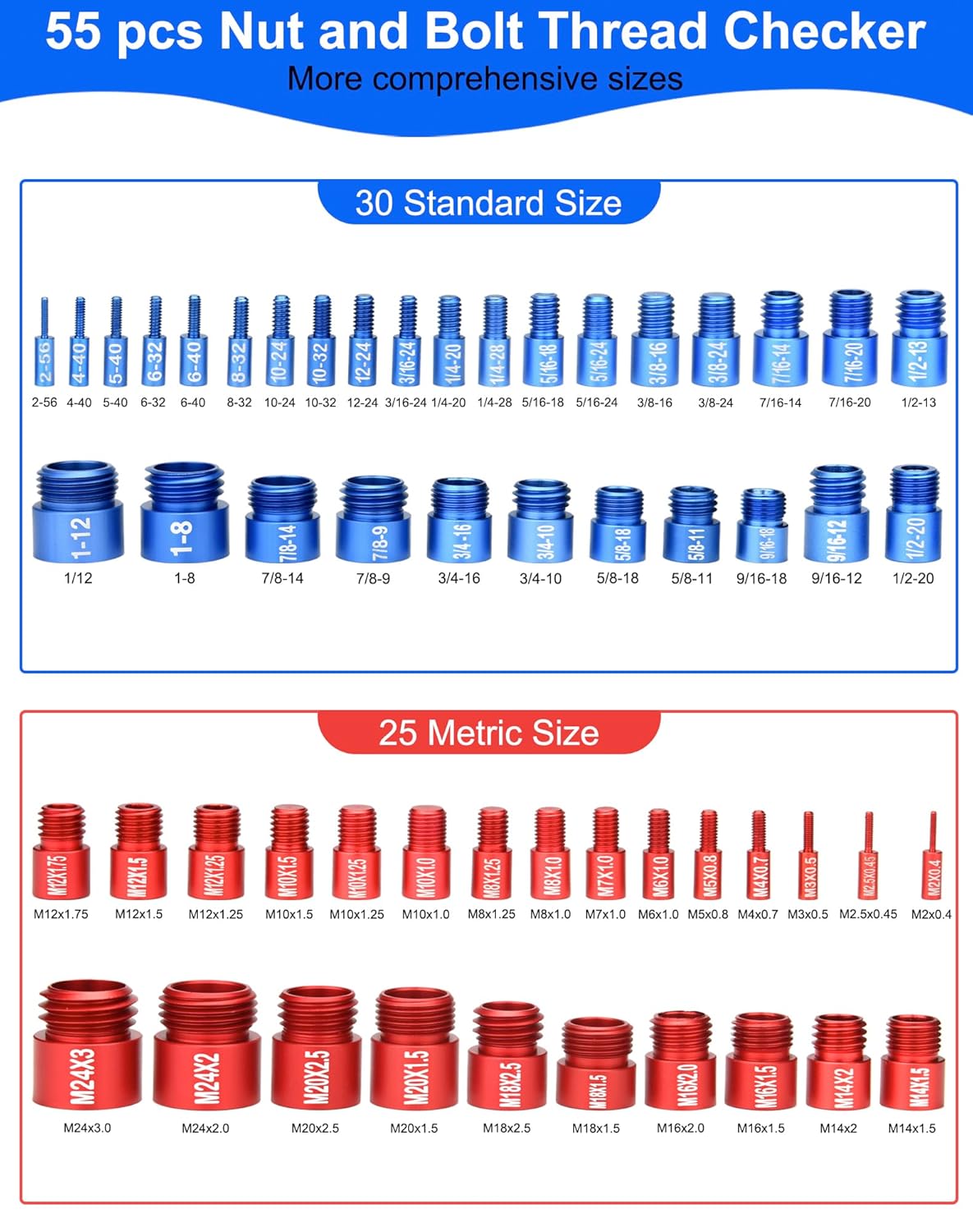 55Pcs Thread Checker, Nut and Bolt Measuring Tool(25 Metric & 30 Standard), Bolt Size and Thread Gauge Finder with Storage Box, Suitable for inspecting in Narrow and Tricky Areas
