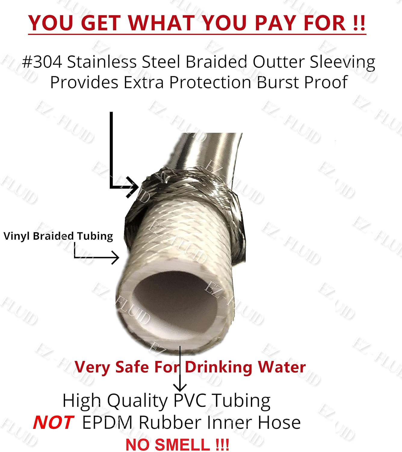 EZ-Fluid (10) 20" Water Supply Line,1/2" Fip x 3/8" Comp LF,Brass Nuts,Universal Stainless Steel Braided Faucet Water Supply Line Connector,Water Supply Hose Connector Lines For Kitchen,Bathroom