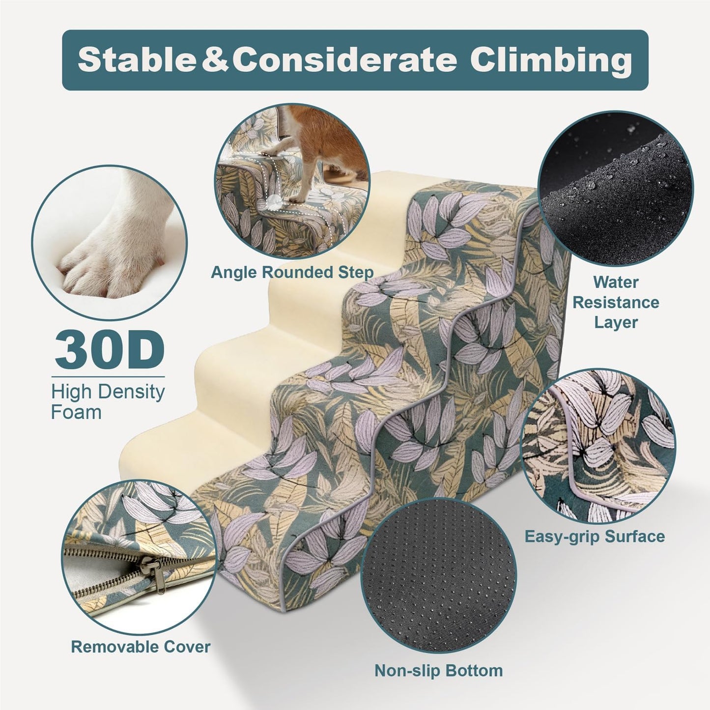 Dog Stairs for Small Dogs 18" H, 4-Step Dog Steps for High Bed with Non-Slip Bottom, Floral Indoor Pet Stairs, Pet Steps for Couch & Chair, Blue Yellow