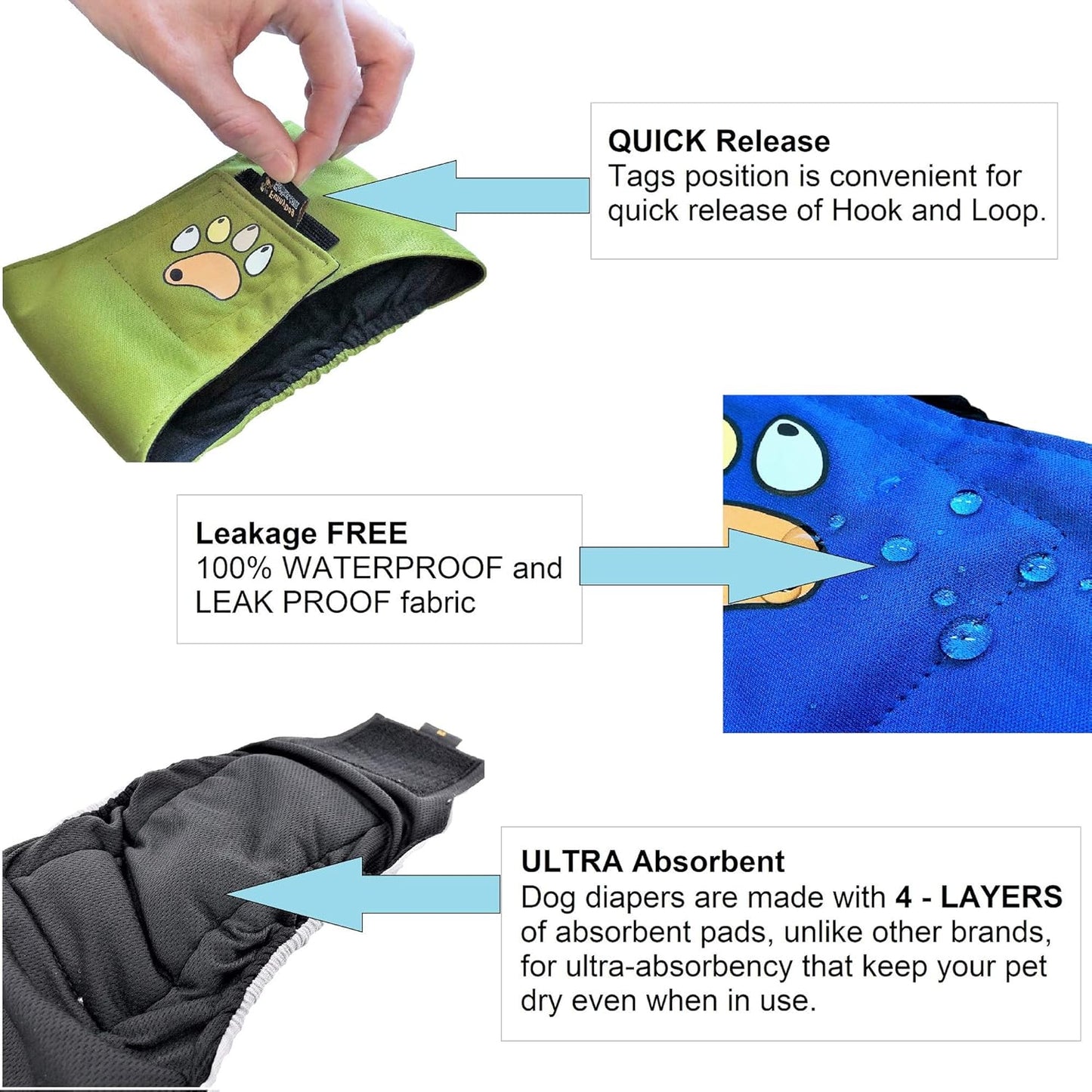 Pack of 3 or 6 Male Dog Diapers 4 - Layers of Absorbent Pads Waterproof Leak Proof Belly Band Wrap Washable (M: Waist 12" - 16", Pack of 3 Black)