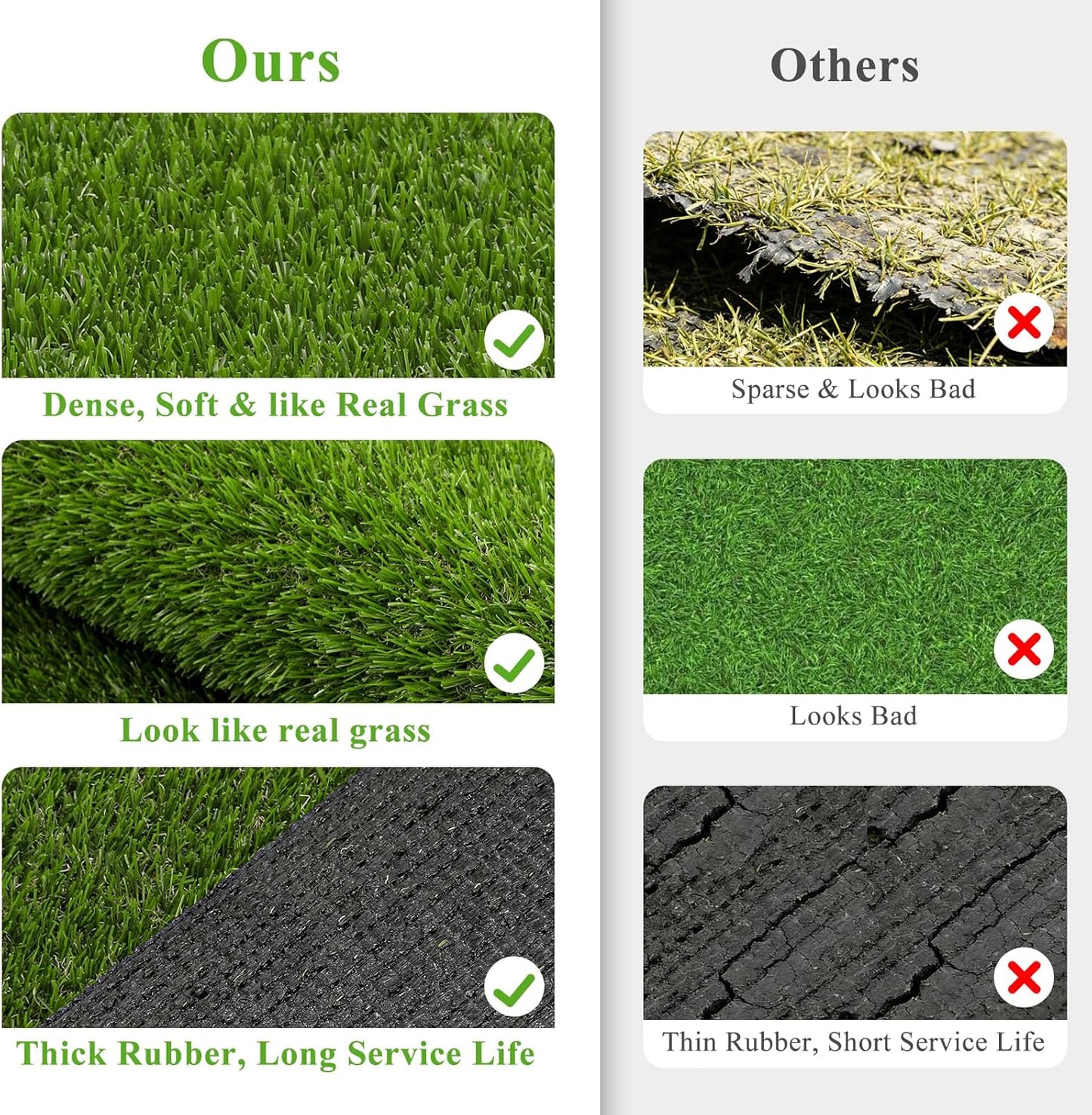 HEBE Fake Grass Pee Pad for Dogs 28"x39", Artificial Grass Turf for Indoor Outdoor Potty Training, Washable Dog Potty Grass Mat with Drainage Holes, Reusable Non-Slip Pet Potty Pad