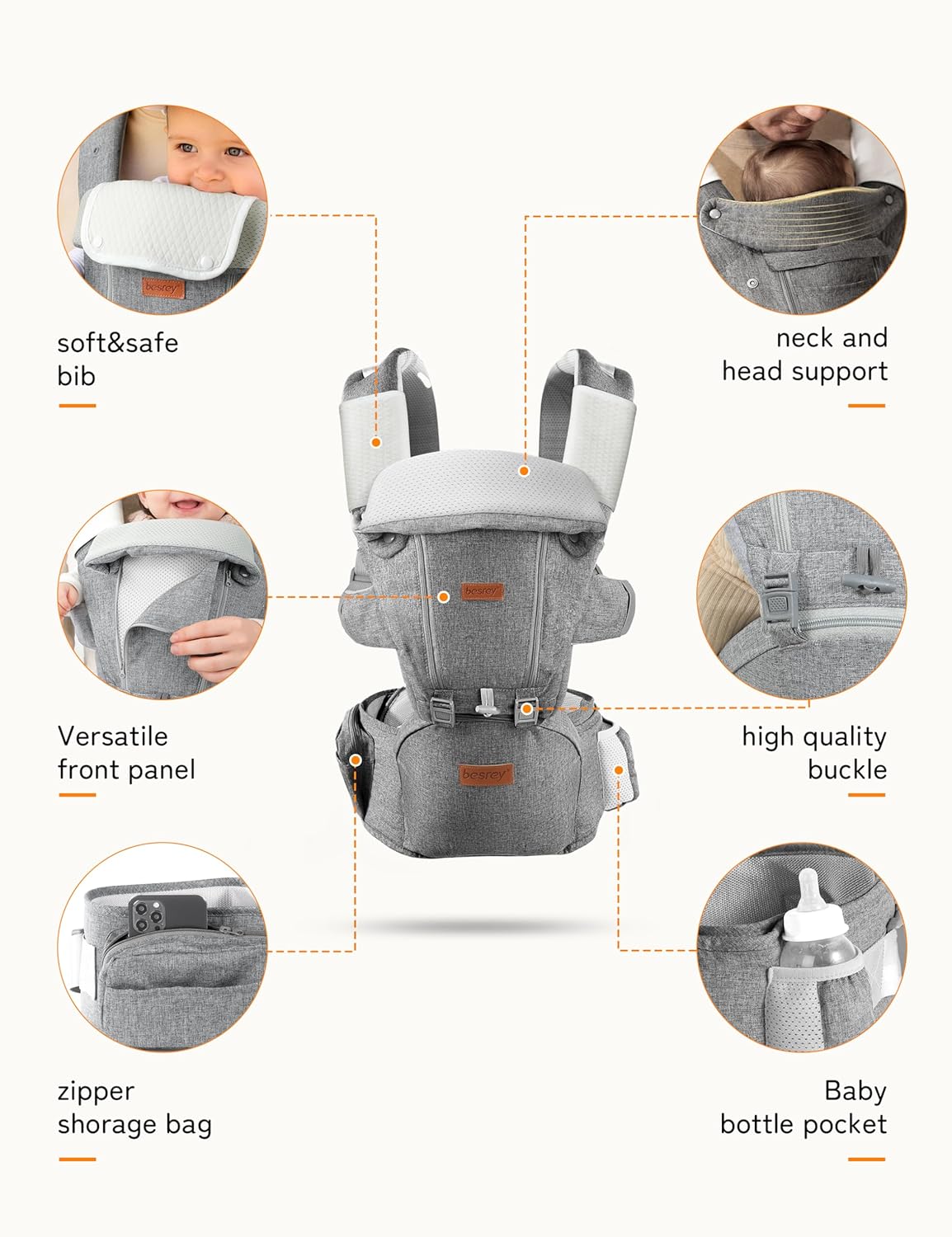 besrey Breathable Baby Carrier Newborn to Toddler,Adjustable Detachable Toddler Carrier with Hip Seat,Front Facing Baby Wraps Carrier,Safety Approved, Structured Support, Convenient Pockets