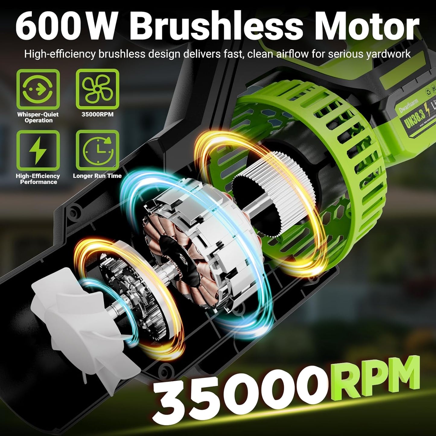 Cordless Leaf Blower with 715 CFM, 35,000 RPM Brushless Motor, Lightweight Electric Blower with LCD & 3-Speed Modes, Battery Powered with 2×4.0Ah Batteries & Charger for Lawn Care, Yard, Patio & Car