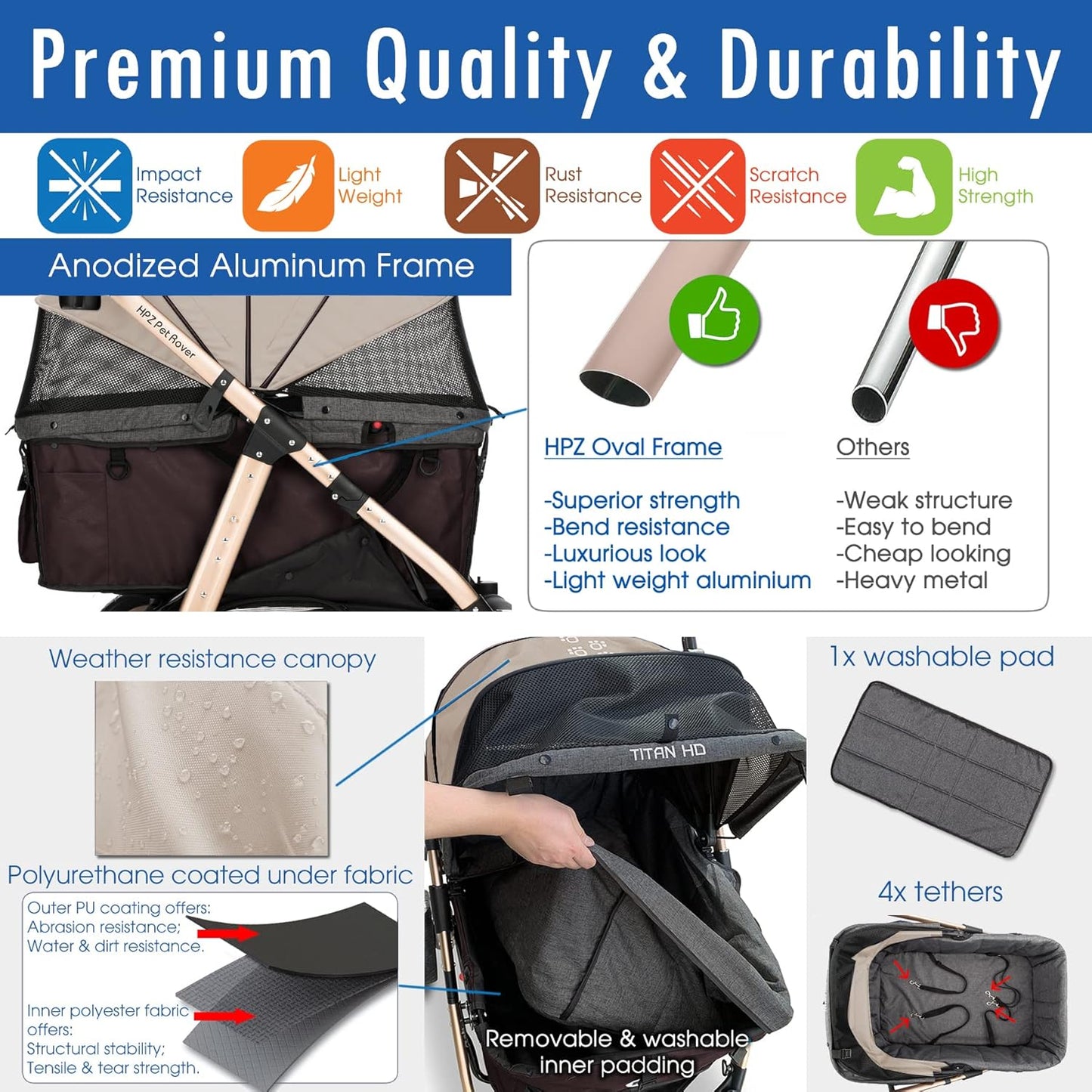 HPZ Pet Rover Titan-HD Premium Super-Sized Dog/Cat/Pet Stroller SUV Travel Carriage/w Access Ramp/100Lbs Capacity/Pumpless Rubber Wheels/Aluminum Frame for Small, Med, Large, XL Pets (Taupe)
