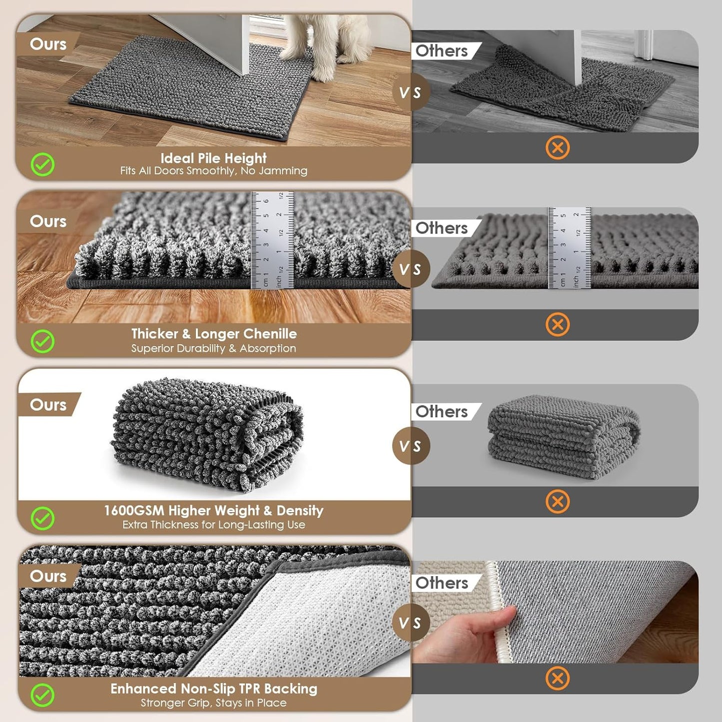EHEYCIGA Super Absorbent Dog Door Mat for Muddy Paws 30x20 Inch Indoor, Front Doormat Outside Entrance, Quick Dry Chenille Washable Dog Crate Bed, Non-Slip Pet Rug Mud Mat Outdoor Entryway, Grey