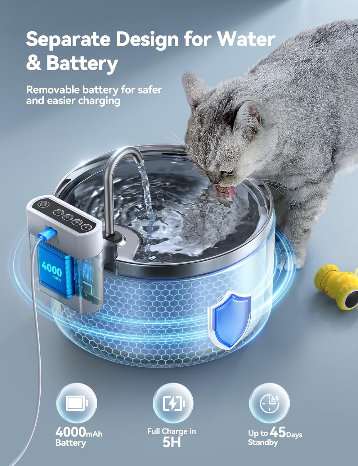 Wireless Cat Water Fountain [Water & Battery Separation] FEELNEEDY Stainless Steel Automatic Pet Water Dispenser, 4000mAh Battery Operated Water Fountains for Cats Dogs - 3.5L/118oz