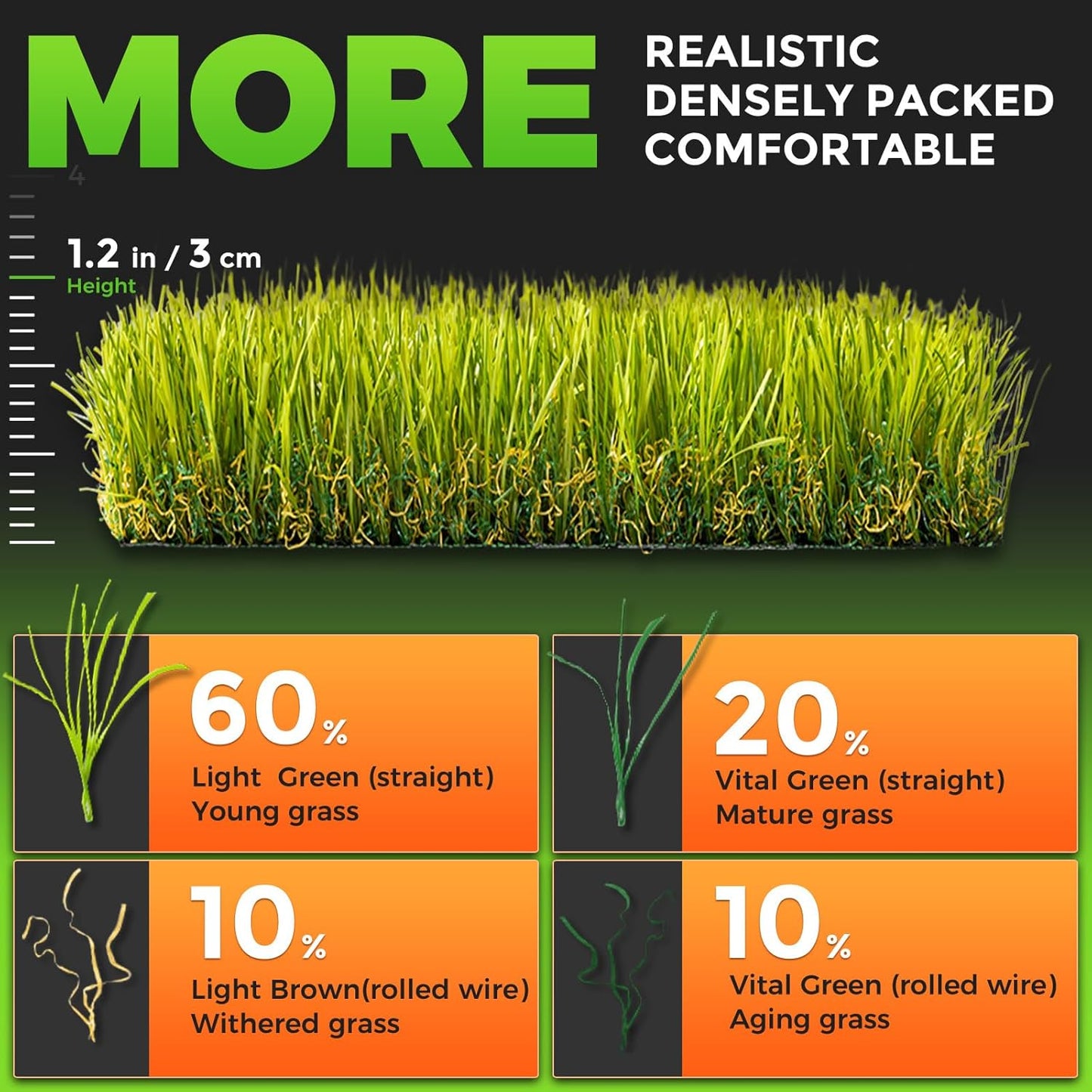 Hompet Artificial Dog Grass Pad for Dogs, 28"x19", Easy to Clean with Drainage Holes