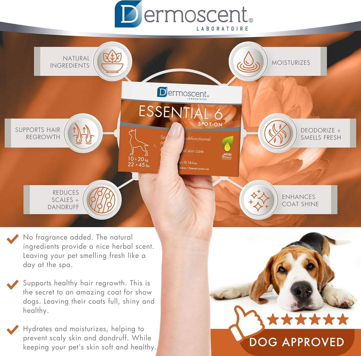 Dermoscent SpotOn Skin Care for Medium Dogs 22 to 44 lbs(10 to 20 kg)