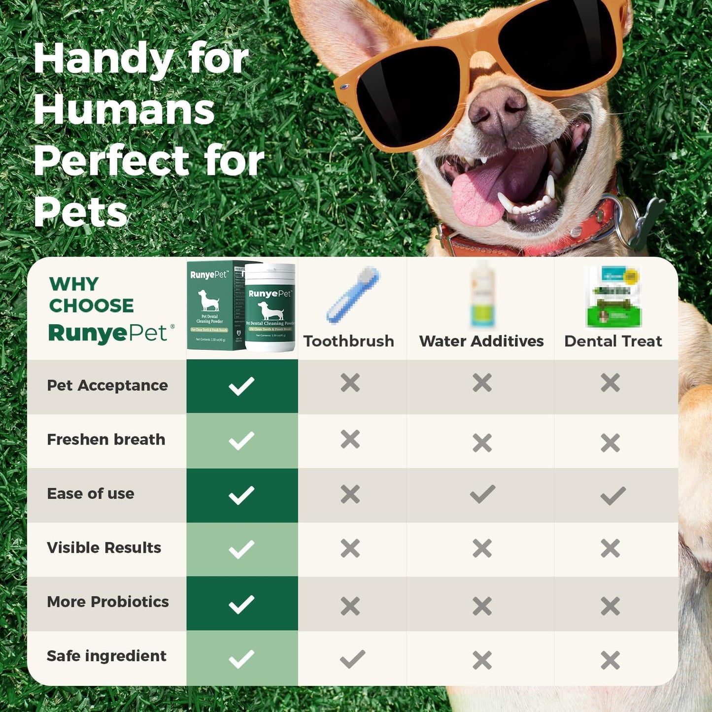 Dog Dental Powder, Plaque Off Pet Tooth Cleaning lab co - Bad Breath & Tartar Remover for Dogs, Dog Teeth Cleaning Powder and Cats Breath Freshener (1)