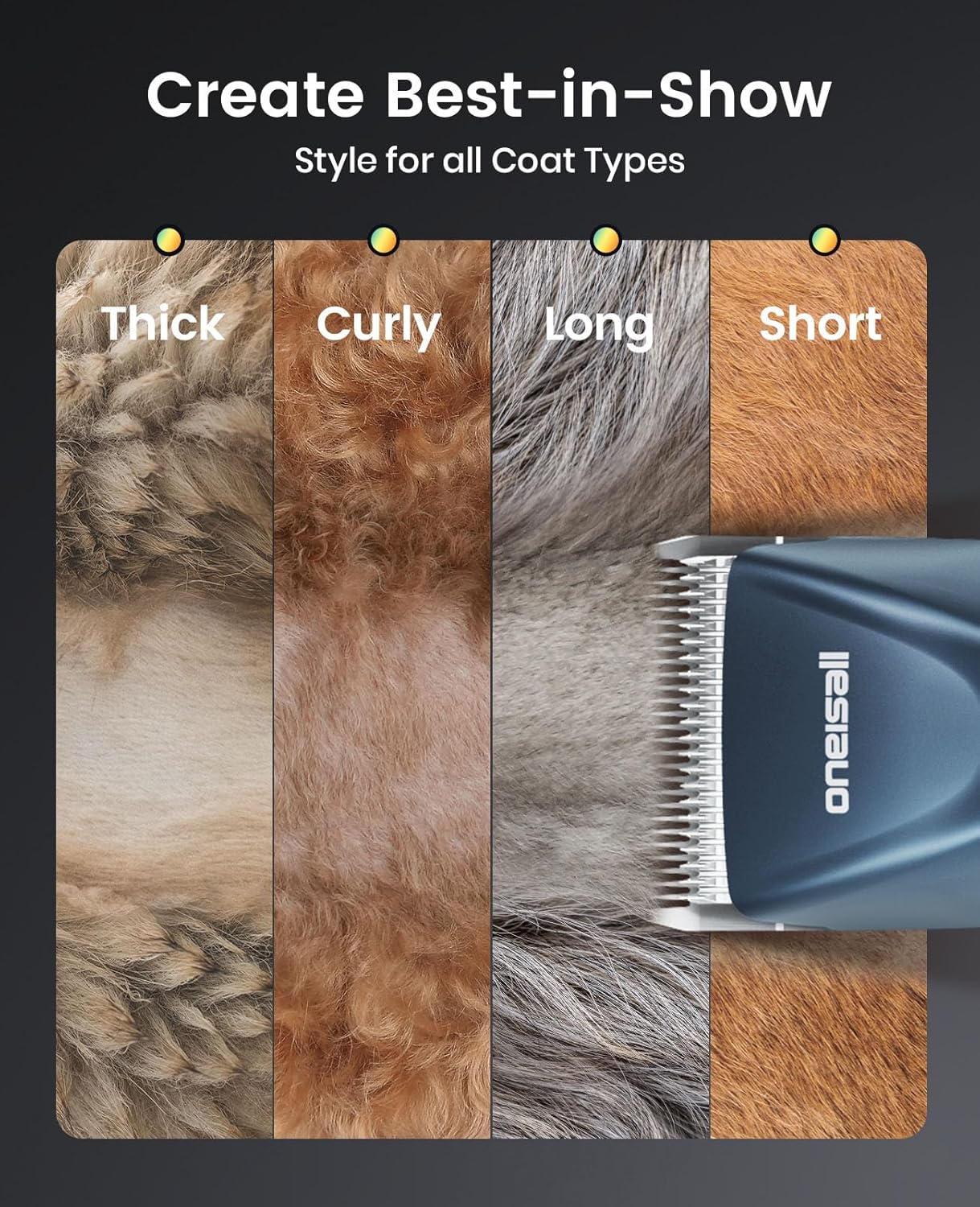 oneisall Professional Cordless Clippers for Groomers, Heavy-Duty Dog Clippers for Thick Coats Doodles, 2-Speed Upgrade Motor, Detachable Batteries, Carbon Steel Blade（Blue）