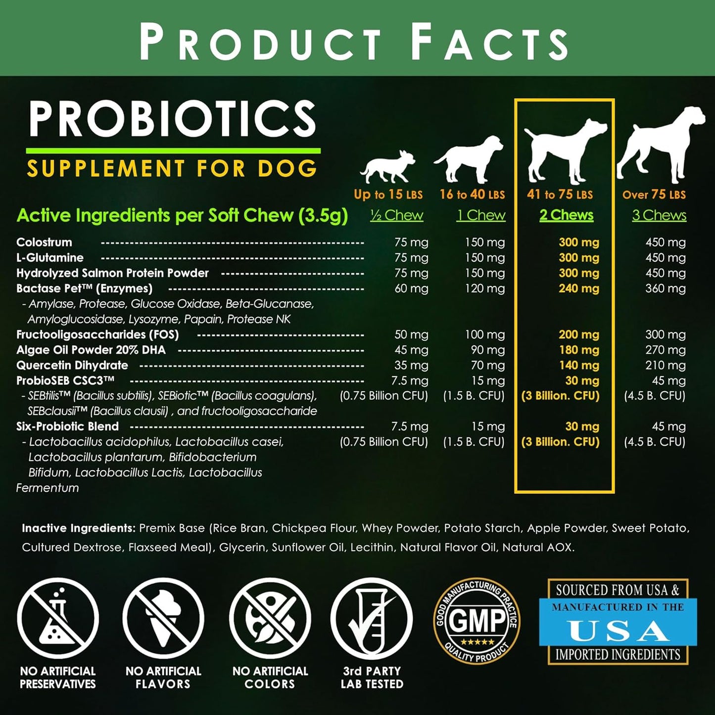 Probiotic Soft Chews for Dogs – 90 Count – Digestive & Immune Support with 9 Probiotics, 8 Enzymes, 2 Prebiotics & 5 Vital Nutrients – Chicken Flavor