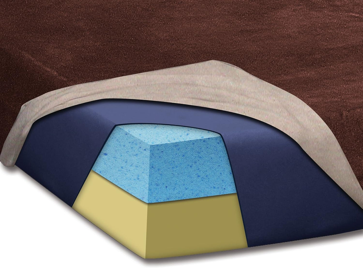Furniture of America Pups Gel Memory Foam Pet Mattress, Tan, X-Large