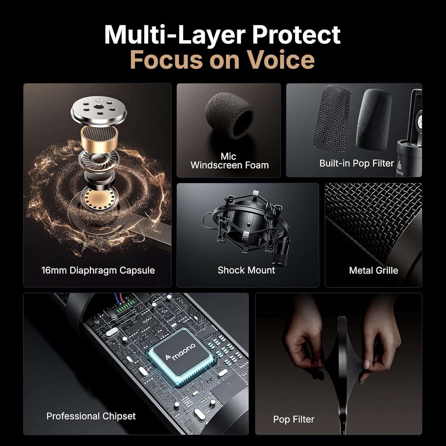 USB Microphone, MAONO 192KHZ/24Bit Plug & Play PC Computer Podcast Condenser Cardioid Metal Mic Kit with Professional Sound Chipset for Recording, Gaming, Singing, YouTube (AU-A04)