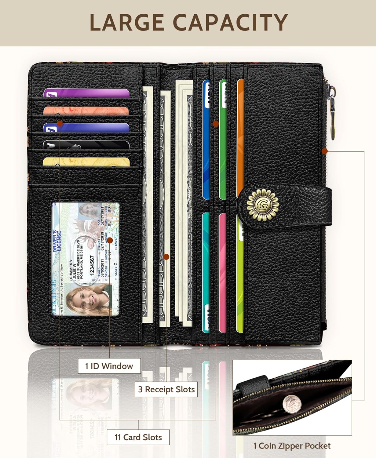 GIANCOMICS Book Mushroom Womens Wallet RFID Blocking, Credit Card Holder Bifold, PU Leather Travel Billfold, Long Cute Cash Purse, Zipper Coin Pocket Clutch, 11 Card Slots, Ladies Gift Woman