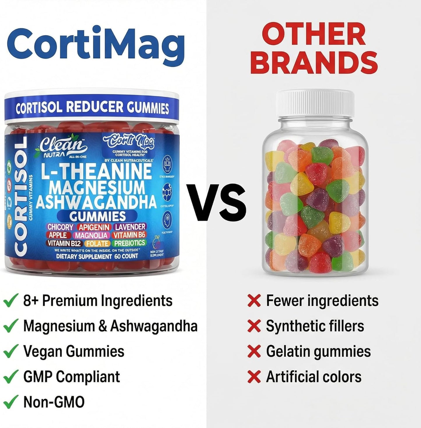 Clean Nutra Cortisol Supplement Gummies L-Theanine Magnesium Ashwagandha Apigenin Vitamin B6 Sleep and Calm Support Lavender Chicory Prebiotic Advanced Gummy Formula