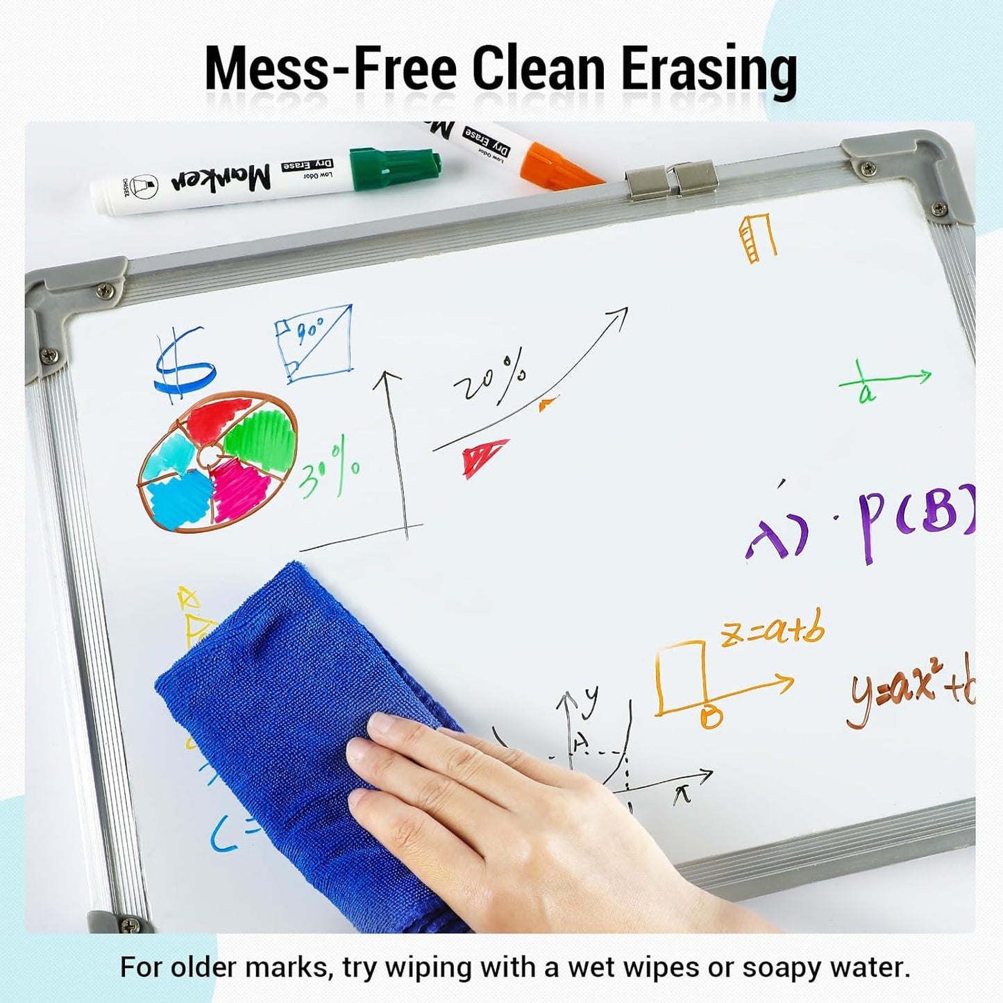 KERIFI Low Odor Dry Erase Markers for Kids, Chisel Tip Whiteboard Markers Non-Toxic, 40 Bulk 12 Assorted Colors Dry Erase Pens for Classroom, School, Teacher, Home & Office Supplies