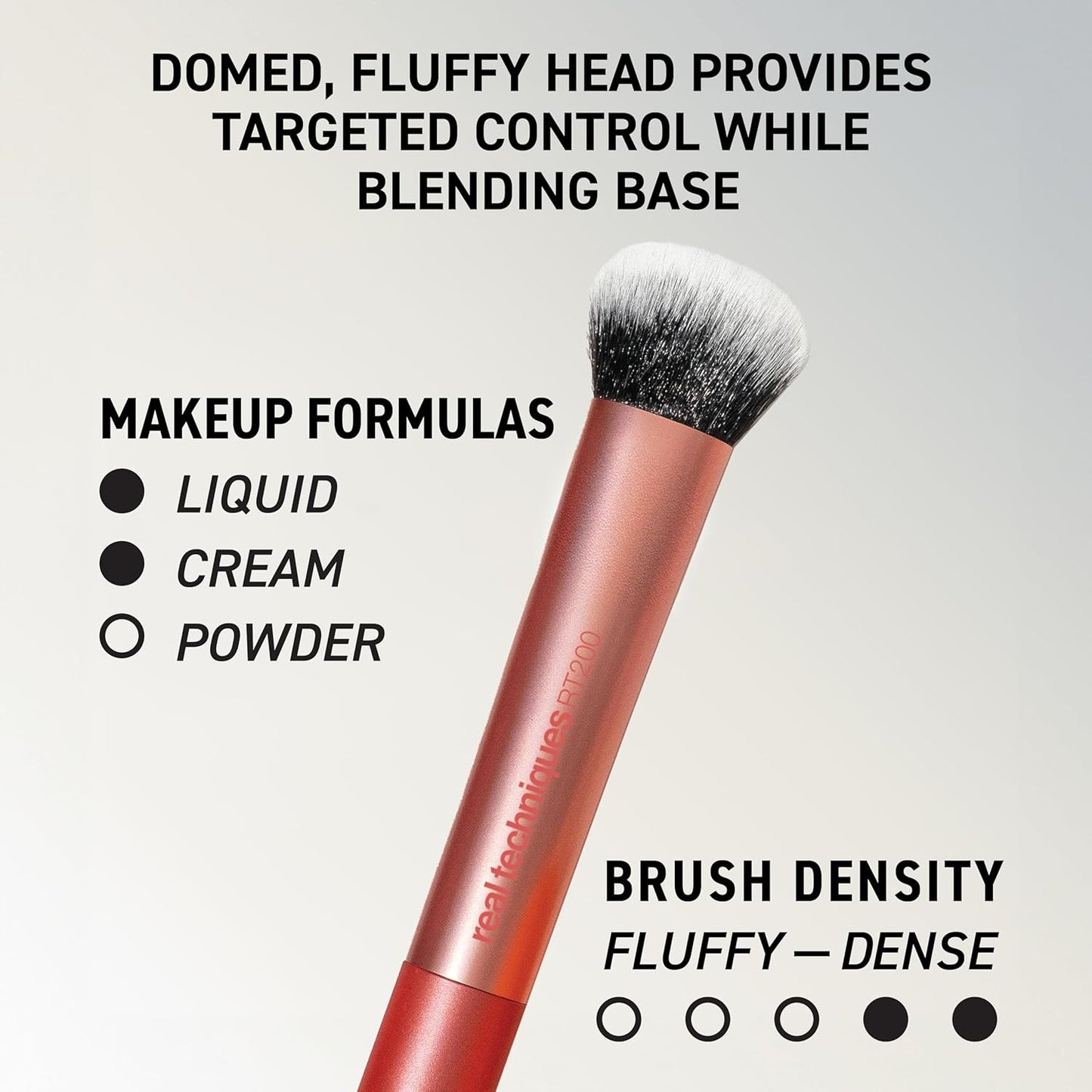 Real Techniques 6 Piece Everyday Essentials Makeup Brush Set, Includes 4 Brushes & 2 Makeup Sponges, For Foundation, Blush, Bronzer, Contour, Eyeshadow, & Powder, Travel Gift Set, Cruelty-Free & Vegan
