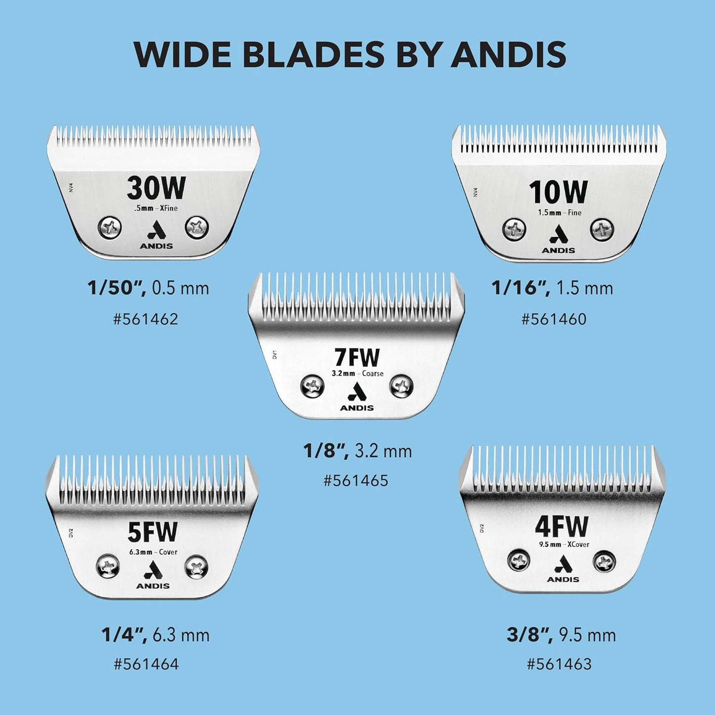 Andis 561462 ceramicEDGE Detachable Wide Blade #30W – Stainless Steel Pet Clipper Blade, XFine Cut, Professional Grooming Performance