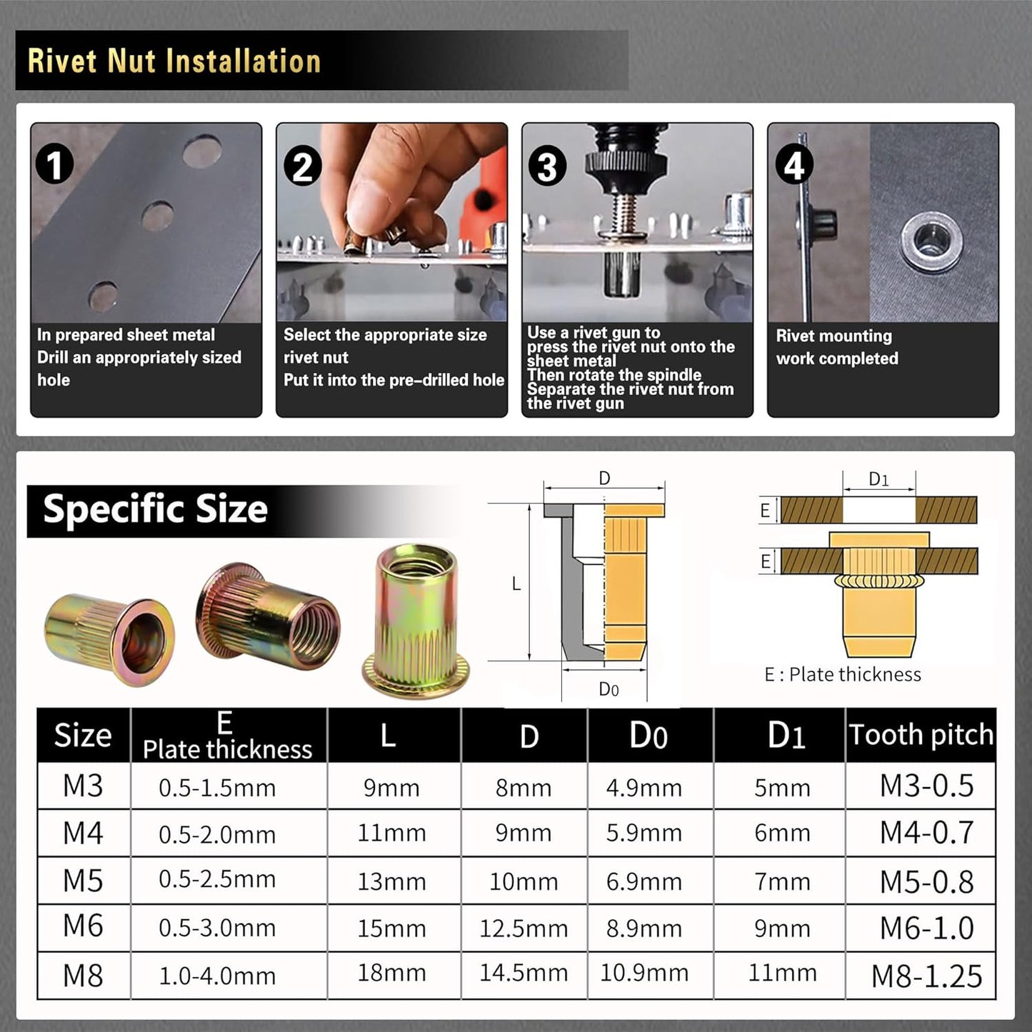 Pressure Rivet Nut Tool Kit, 430Pcs Metric Rivet Nut Combination (M8/M6/M5/M4/M3), Suitable for Furniture, Decoration, Automotive, Marine and Industrial Applications