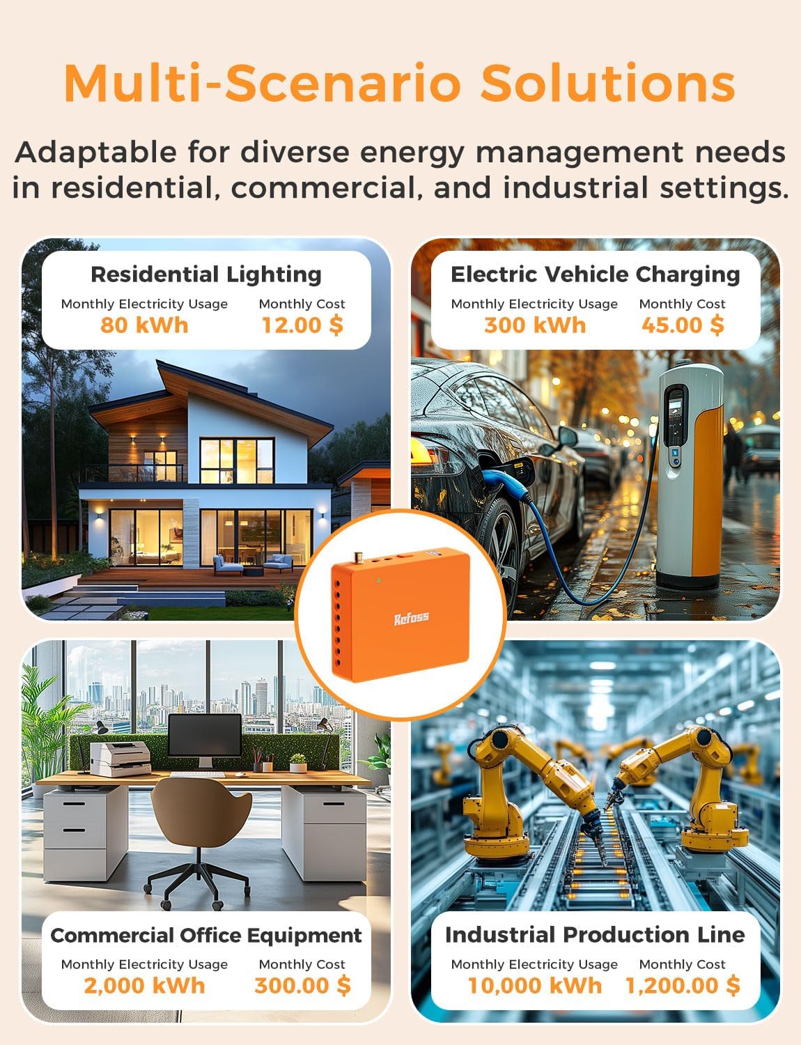 Smart Home Energy Monitor with Real-Time Accurate Energy Consumption Tracking, Supports Home Assistant, Electricity Usage Monitor with Local Control, Open API & Web UI, Solar Metering, ETL Certified