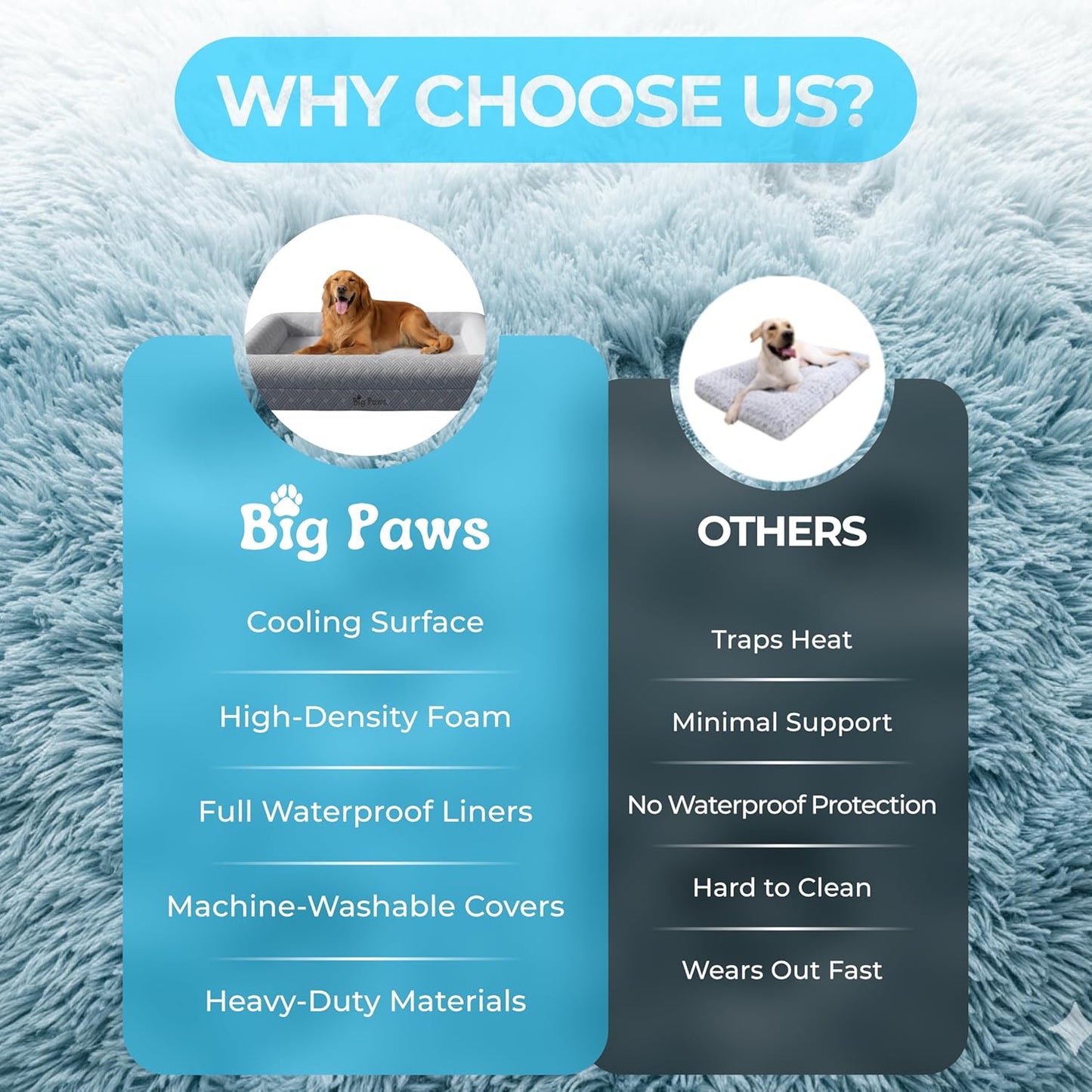 Big Paws Cooling Orthopedic Dog Bed for XL & Senior Dogs + Enclosed Support, High-Density Memory Foam, Waterproof Liners, Washable Cover