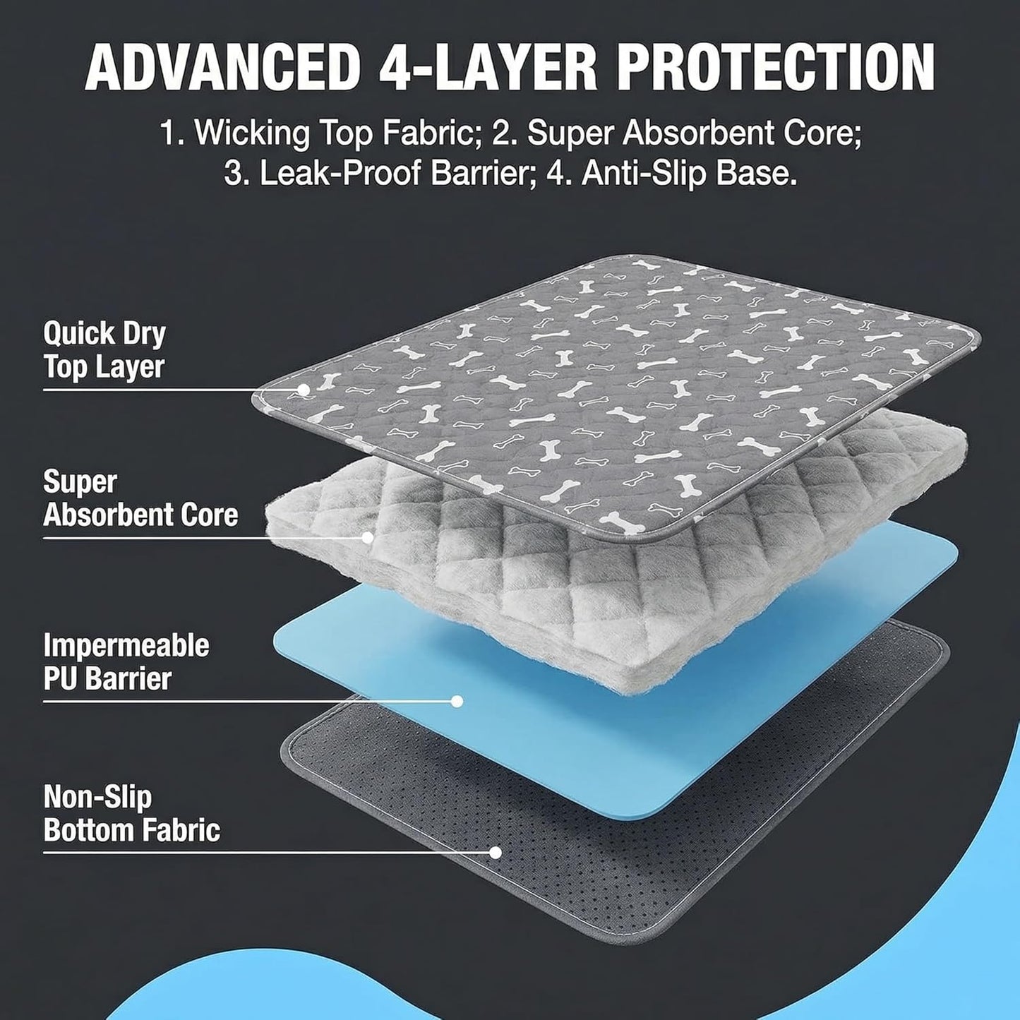 Puppy Pads with Pheromones, Washable Puppy Pee Pads for Dogs Reusable Puppy Pads for Dogs and Cats - Leak & Odor Proof, Non-Slip Base Training Pads for Home & Travel (S: 15.7" × 23.6")