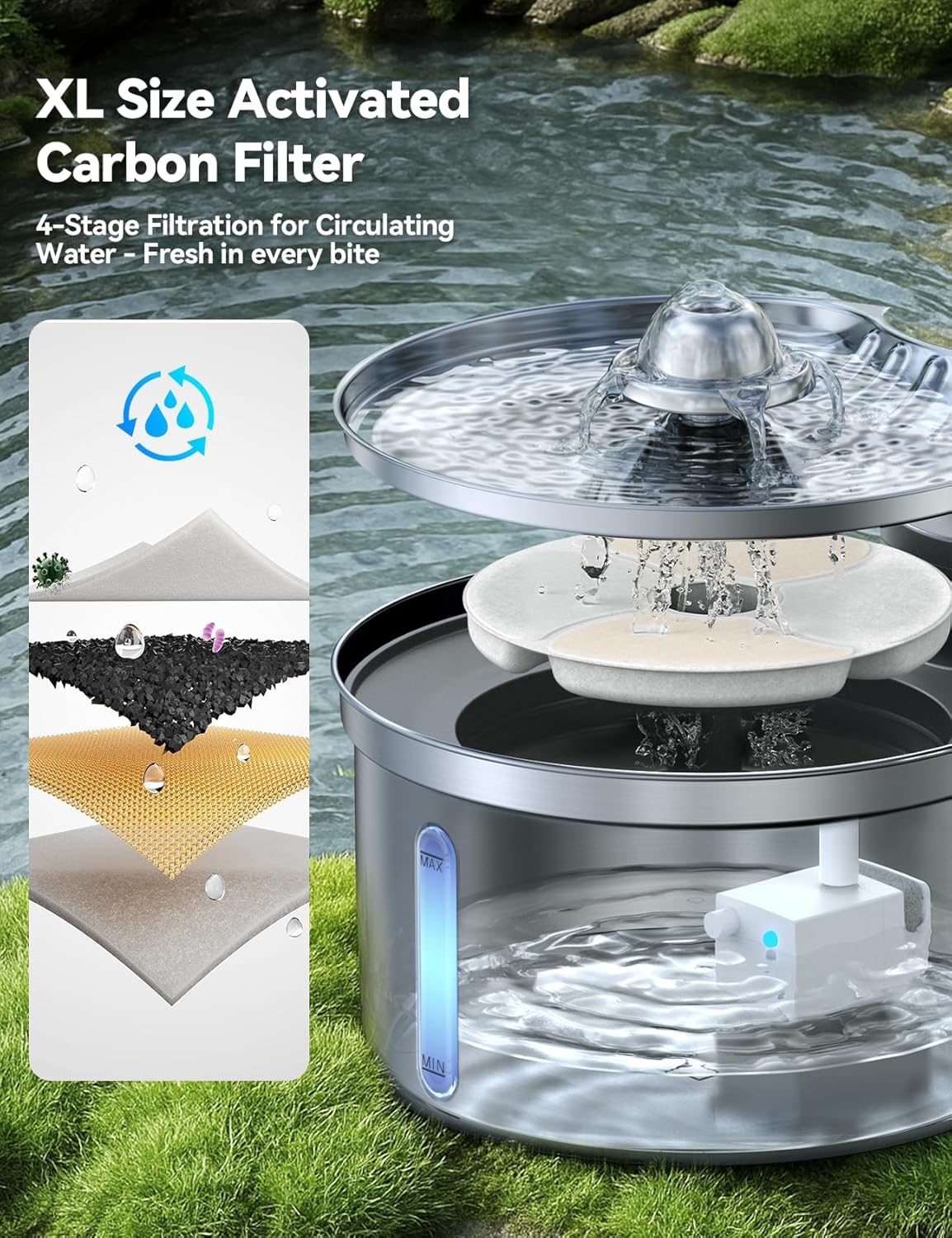Wireless Cat Water Fountain - Safe Water-Electricity Separation, 3.5L Stainless Steel, XL Filter for Less Replacement, 4000mAh Battery, Motion Sensor & Ultra-Quiet Pump - FEELNEEDY