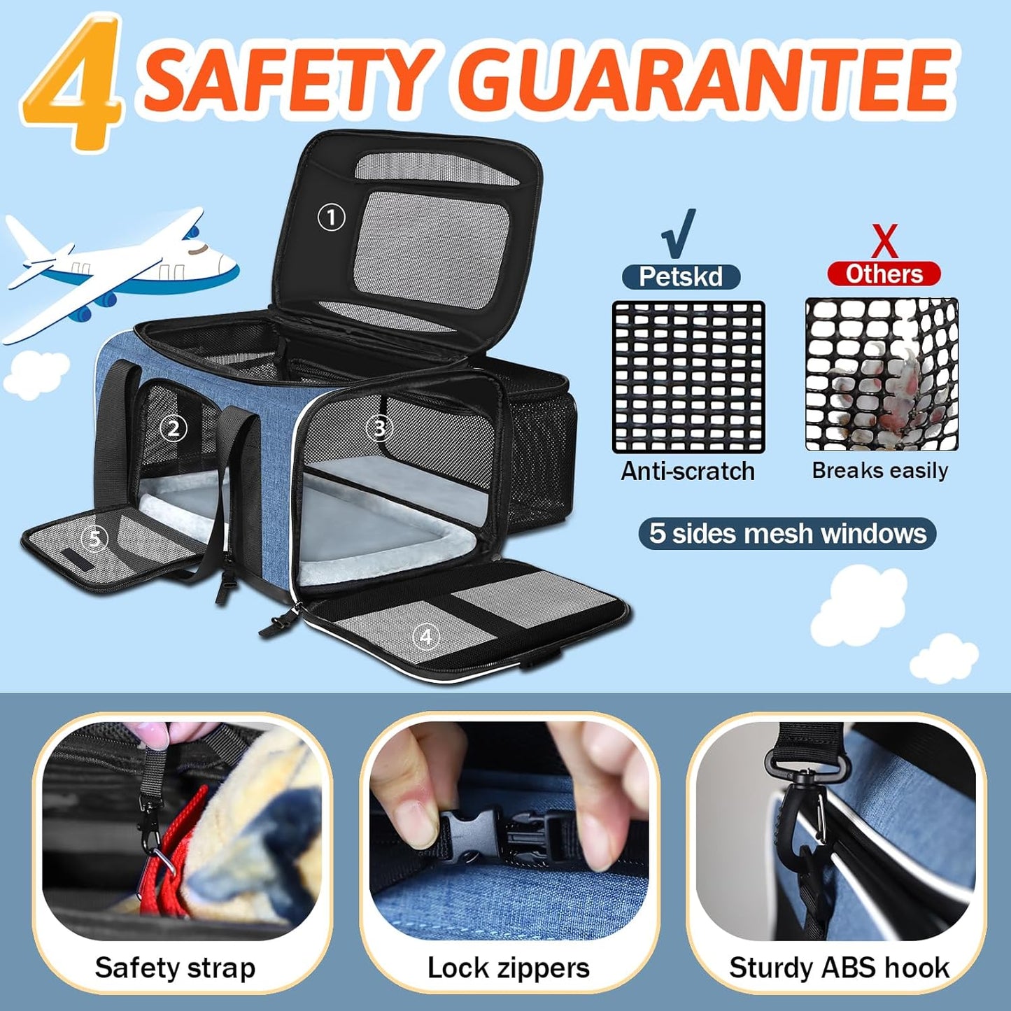 Petskd Top and Side Expandable Pet Carrier 18x11x11 Inches Delta United Airline Approved, Soft-Sided Carrier for Small Cats and Dogs with Locking Safety Zippers and Anti-Scratch Mesh(Blue)