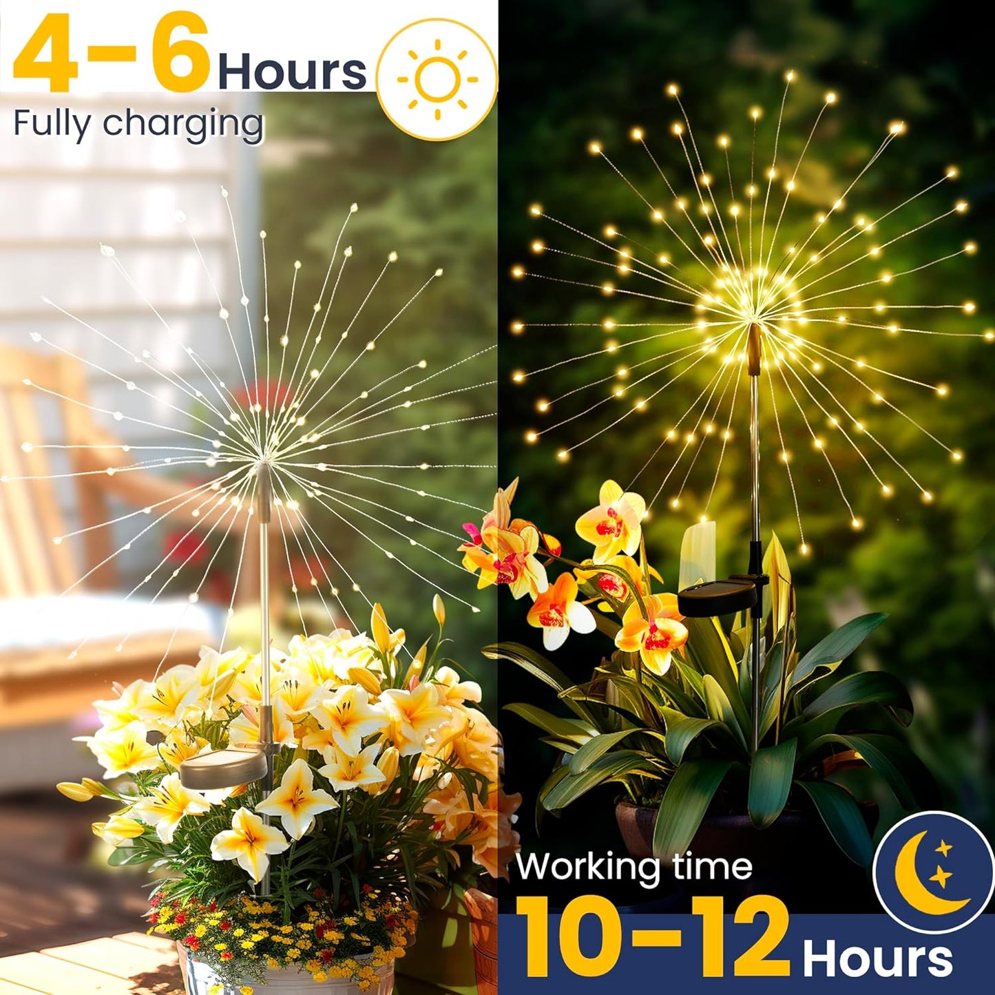 GIGALUMI Garden Decor Outdoor Lights 120LED 4Pack, Solar Garden Lights for Christmas Outside Fairy Firework Decorative,Solar Powered for Yard Pathway Flowerbed Planter Balcony Patio Decor (Warm White