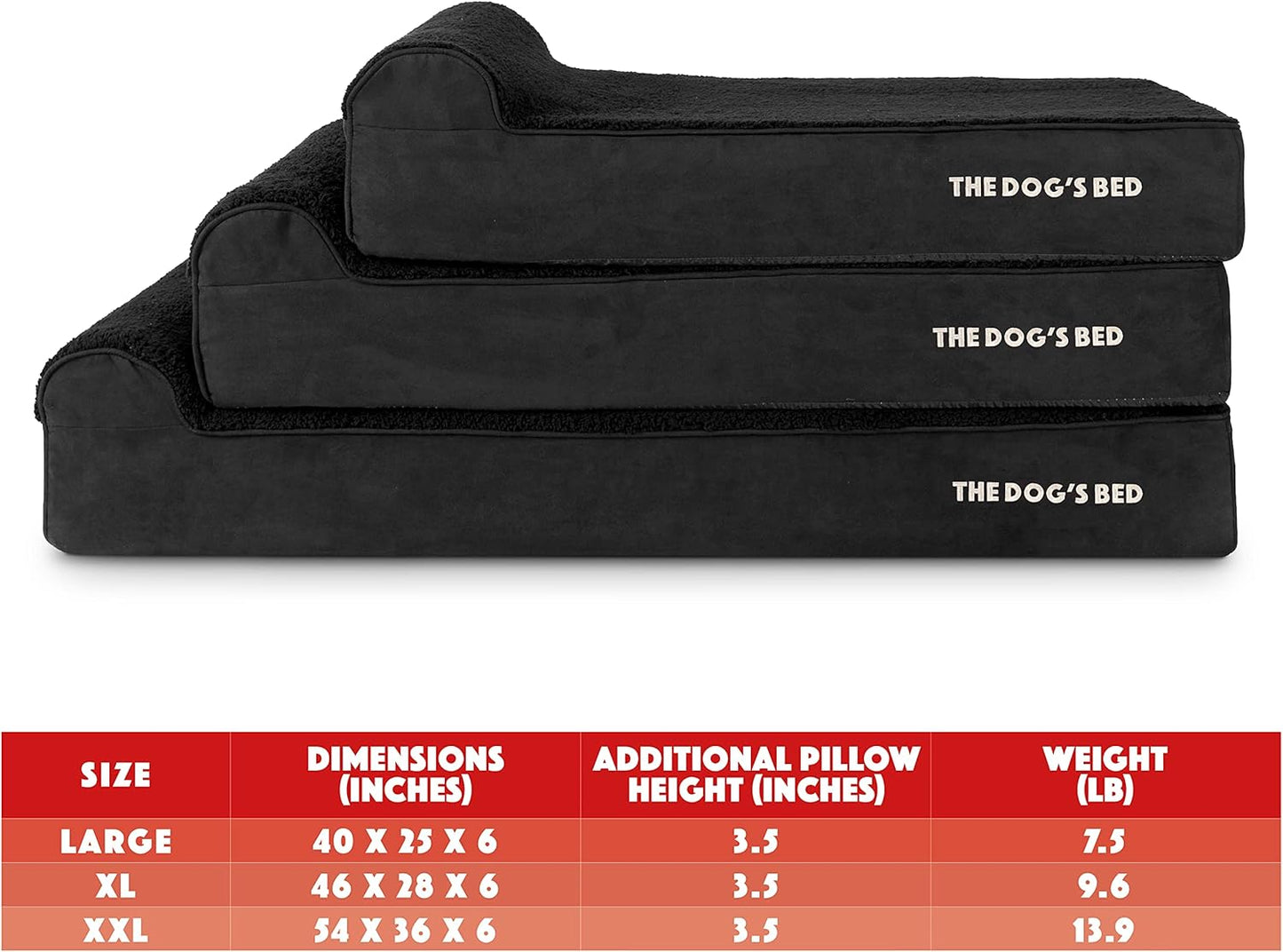 The Dog’s Bed Orthopedic Memory Foam Dog Bed with Headrest, Plush Fabric, Black Plush, XL, 6-Inch