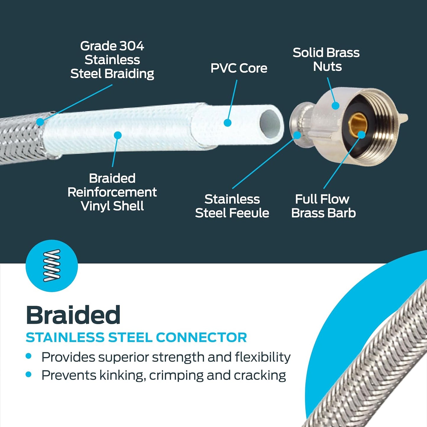Eastman 16 Inch Steel-Flex Toilet Connector, Braided Stainless Steel Supply Line with 7/8 in Ballcock x 3/8 in Compression Ends, 48089
