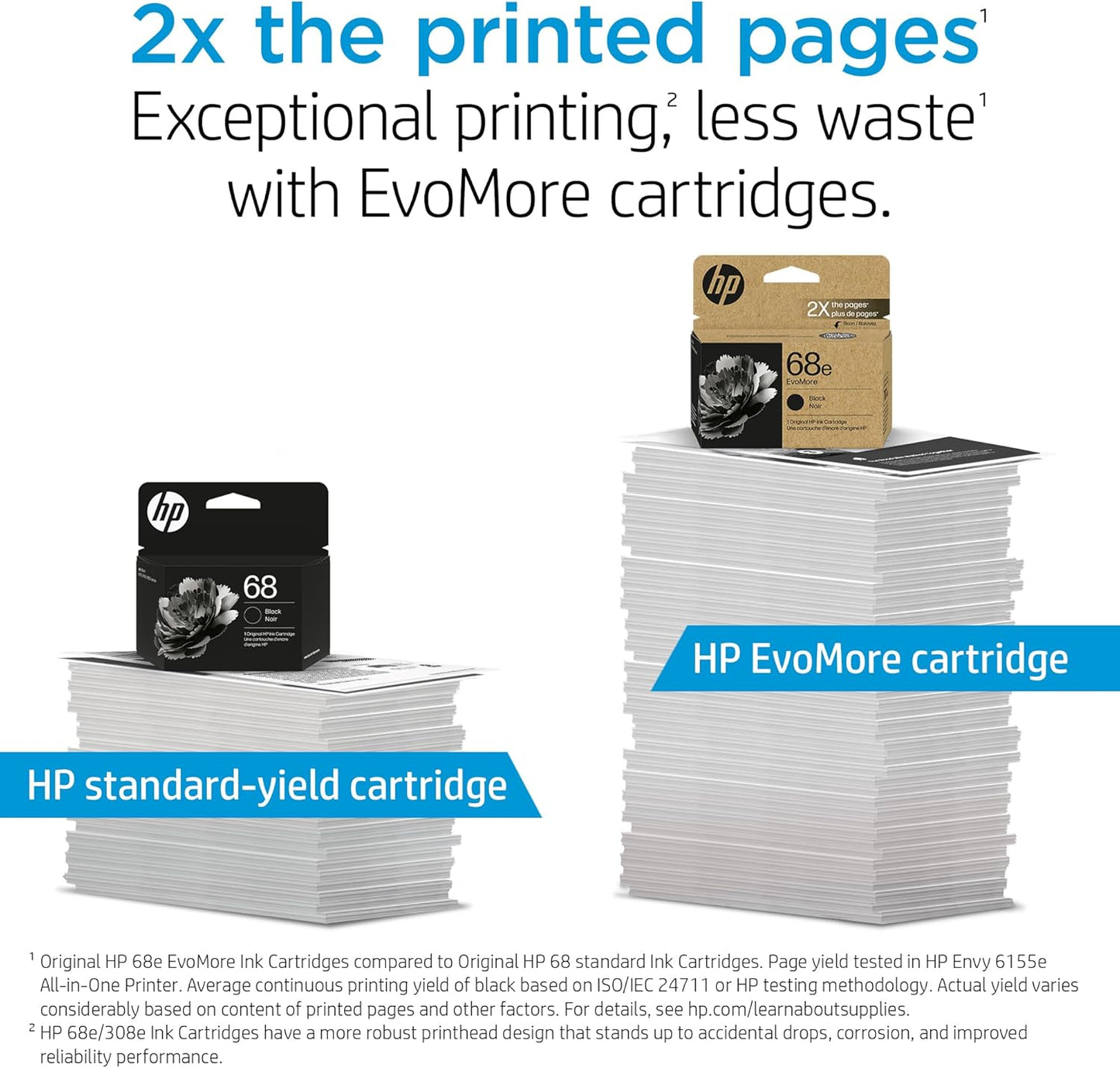 HP 68 Black Ink Cartridge | Works Envy 6100e, 6500e Series | Eligible for Instant Ink | 7FP21TN