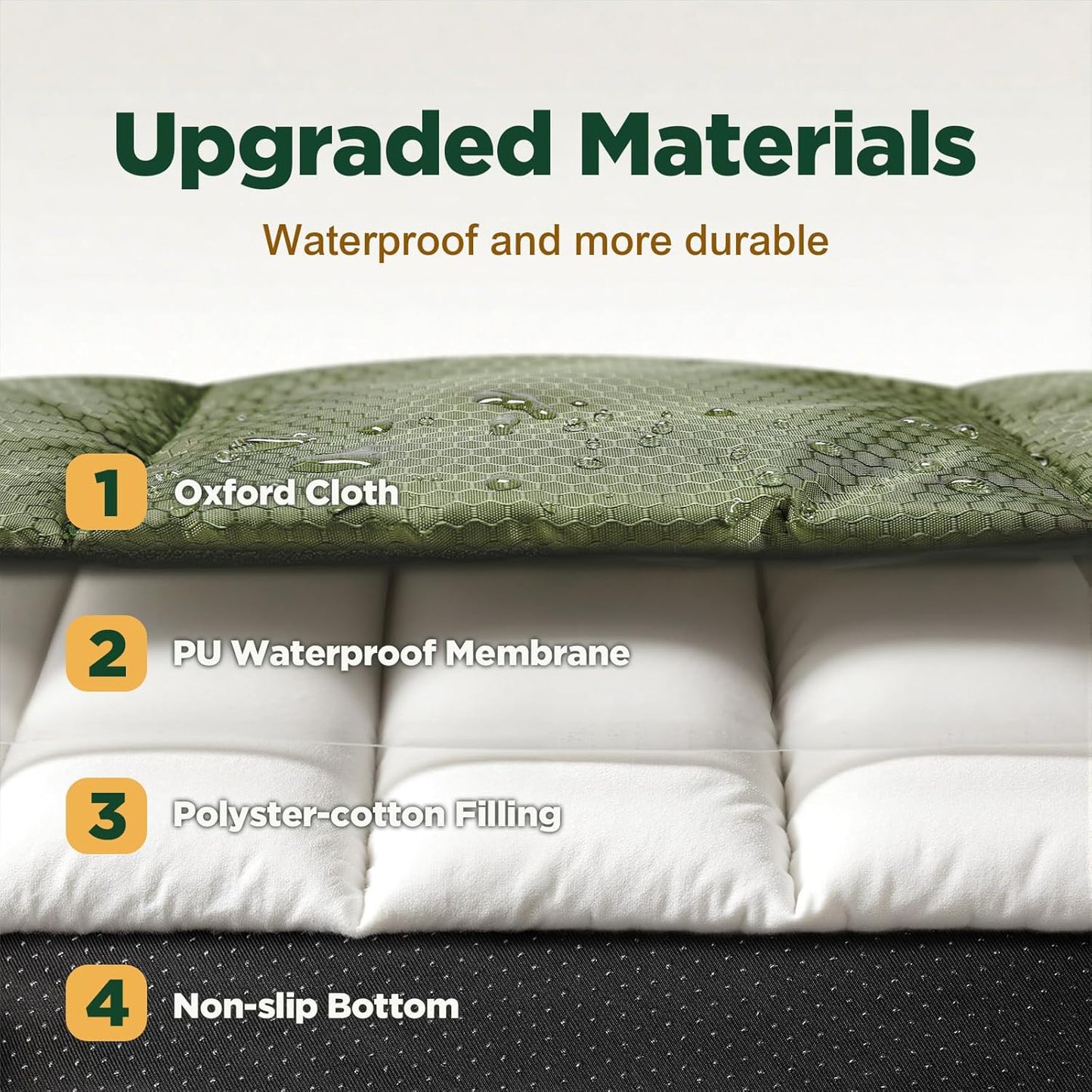 Gimars Upgraded Travel Dog Bed with Waterproof Film, Easy to Roll Up with Buckle, Large Outdoor Pet Bed for Medium & Large Dog, Portable, Washable Bed Mat for Camping,Traveling