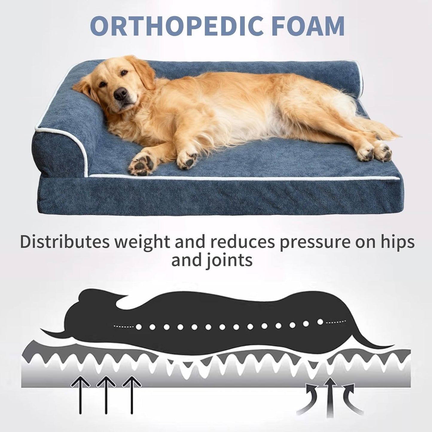 Orthopedic Dog Bed with Pillow L-Shape Dog Sofa for Large Medium Dogs, Dogs Couch with Removable Washable Cover, Pet Bed with Nonskid Bottom(Blue, Medium(30x20in))