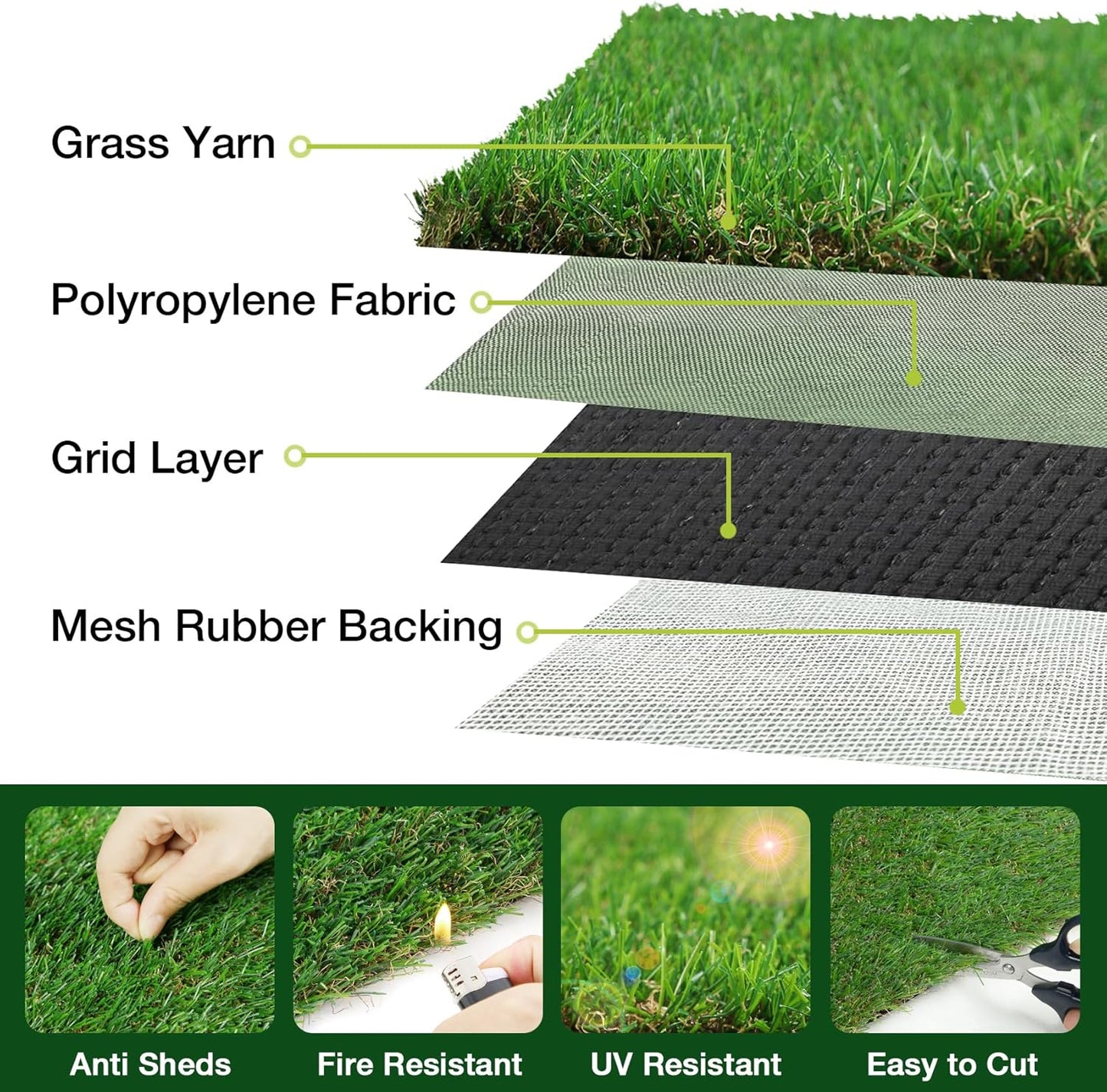 GLOBREEN Extra Large Artificial Grass for Dogs Potty Training, 5 FT X 7FT Realistic Fake Turf Pee Pad for Pets Outdoor Patio Balcony Use, Reusable Washable