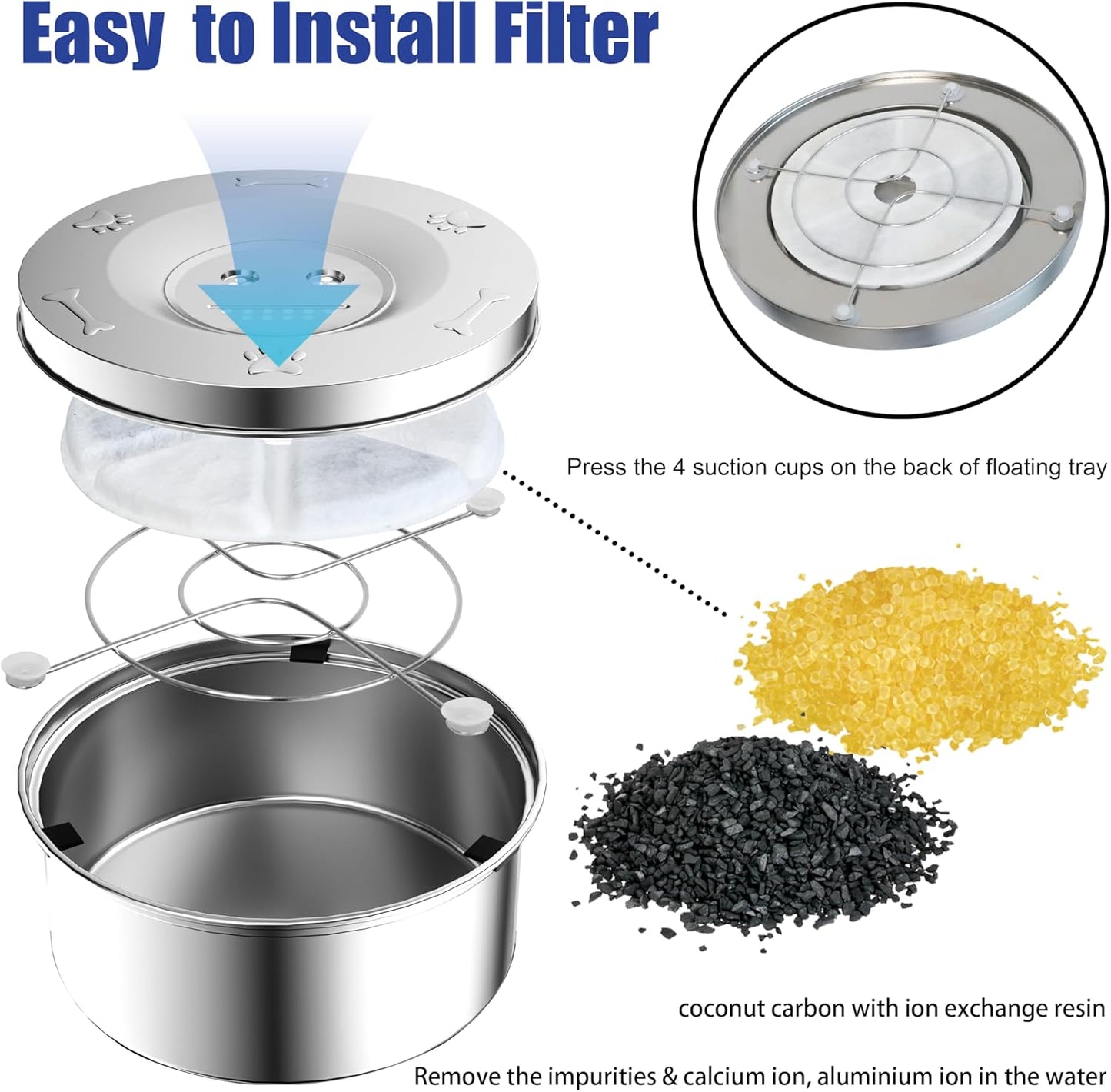 6 Pack Dog Water Dispenser Filter, No Spill Water Bowl Filter Replacement for Slow Drink Dog Water Feeder, Coconut Carbon Filter System Set of 6