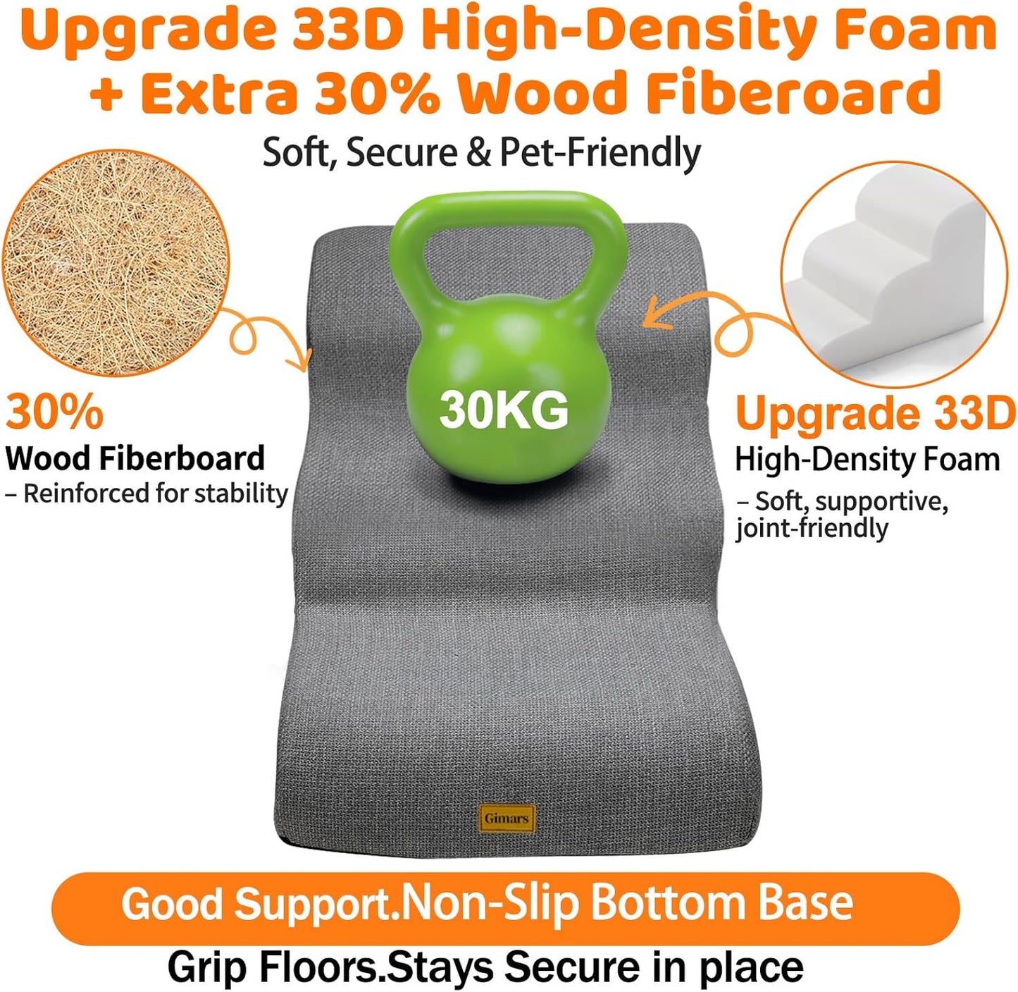 Gimars 30D High-Density Foam & Extra-Wide, Stable 3-Step Dog Stairs, 40cm High Pet Stairs with Washable Cover & Non-Slip Base, Portable Ramp for Small Dogs to Sofa, Bed, Couch, Car