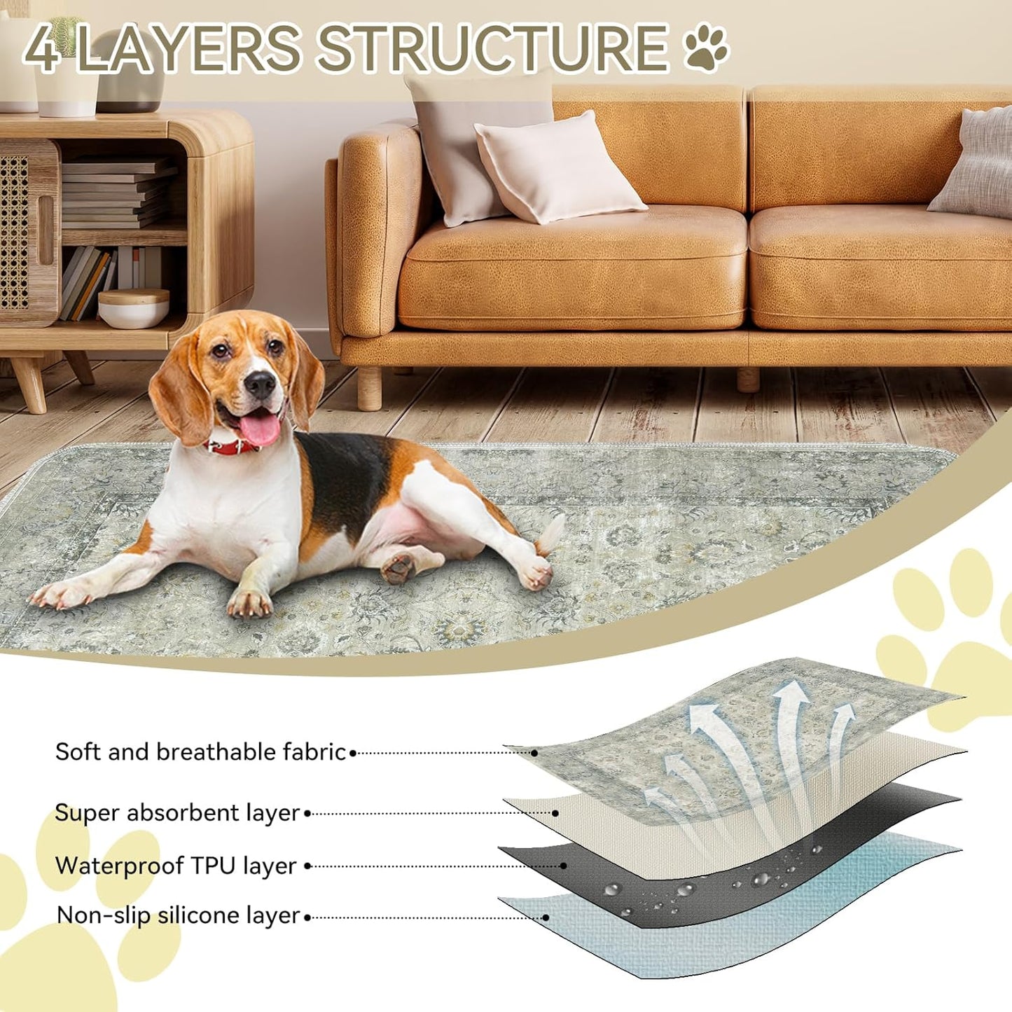 Washable Pee Pads for Dogs and Cats - 100% Waterproof Leakproof Reusable Puppy Pads, Super Absorbent & Non-Slip Whelping Training Pads Litter Mat for Furniture Protector Pet Housebreaking