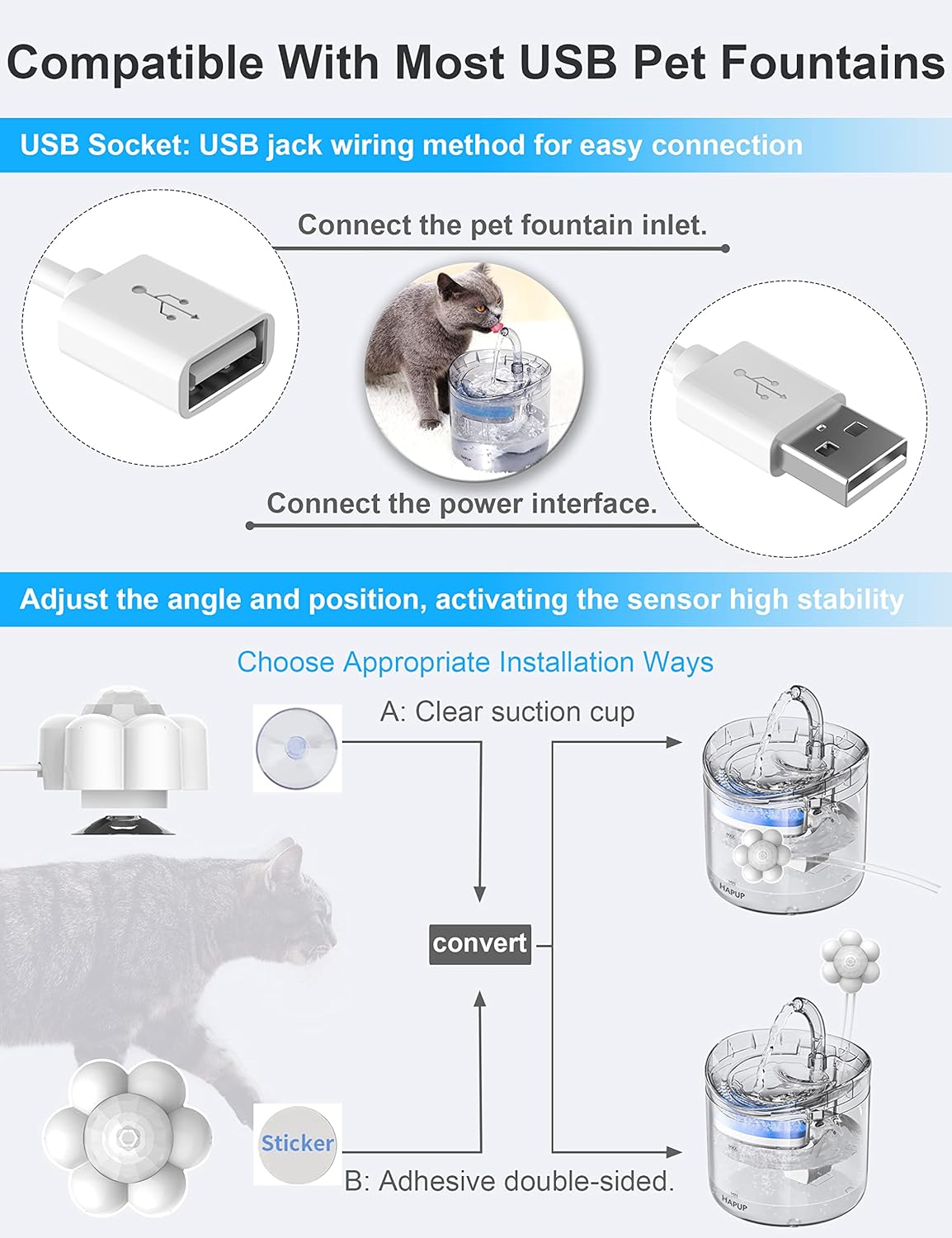 Cat Fountain Sensor Motion Sensor Cat Water Fountain Automatic Start Stop Pet Water Fountain Sensor External USB DC 5V 1A Detector Save Energy Accessory Universal Intelligent