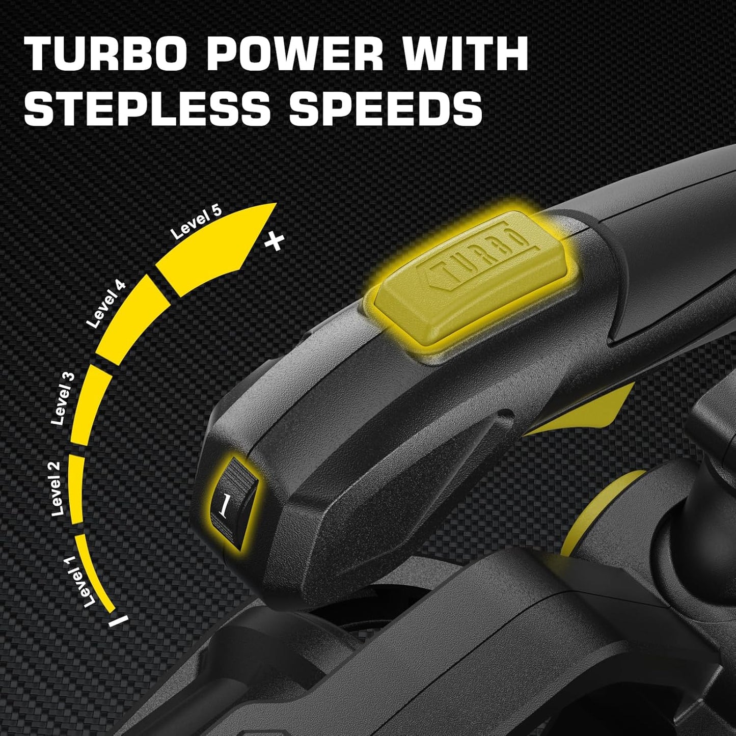 Leaf Blower for Dewalt 20V Battery, Brushless Blower with Variable 5-Speed, Turbo, 0-90° Adjustable Handle, 500 CFM 150-MPH Blowers for Lawn Care, Patio Cleaning (Black)