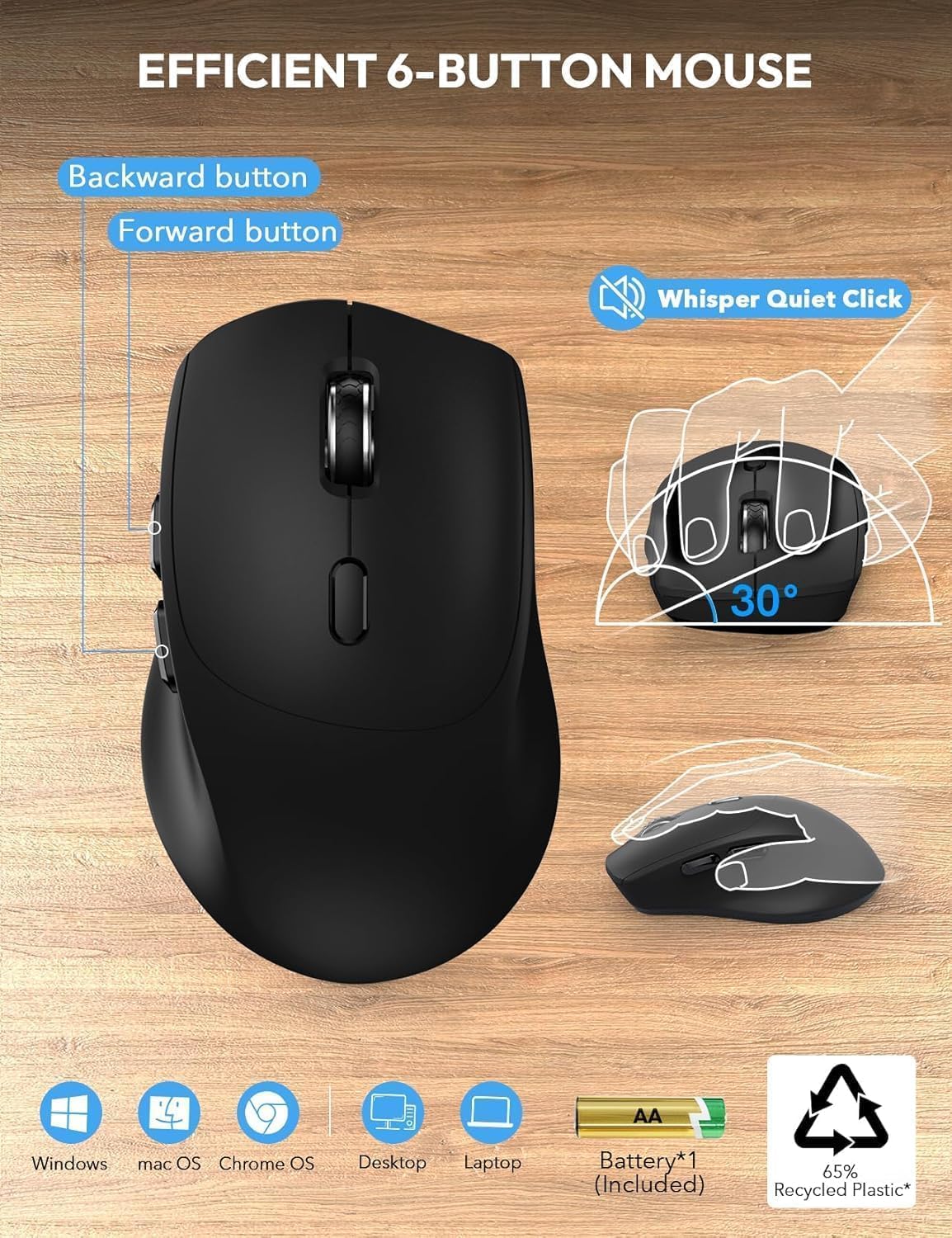 Wireless Keyboard and Mouse Combo - Full Size Ergonomic Wrist Rest, Silent Typing, Phone Holder, 2.4 GHz, 3 Level DPI, Batteries Powered, KM23D Set Compatible with PC, Laptop, Windows, macOS -SABLUTE