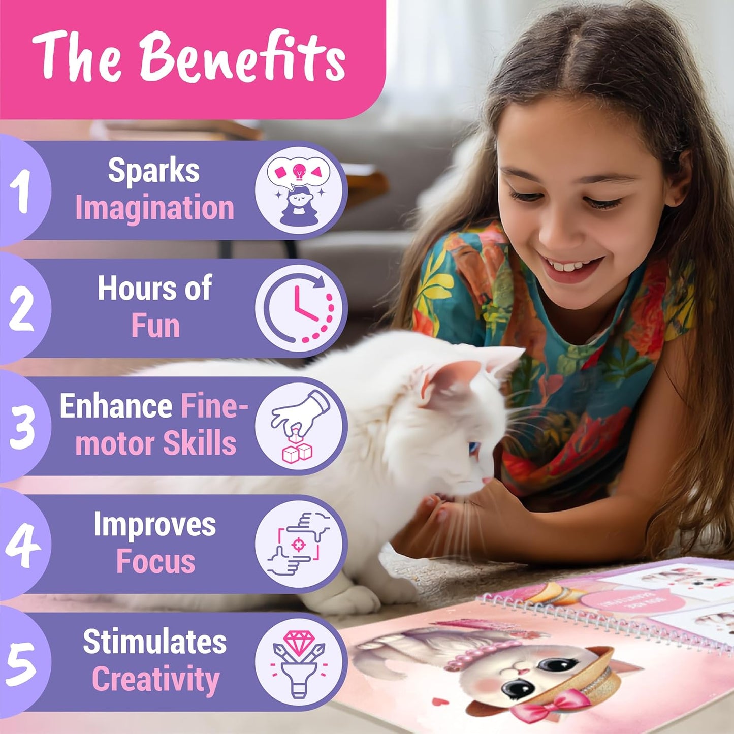 Sticker Dress Up Kitten - Kids Activity and Sticker Book Learn Fashion Design for Kitten with Guides and 270+ Reusable Stickers. Easter Gift for Girls Ages 5,6,7,8