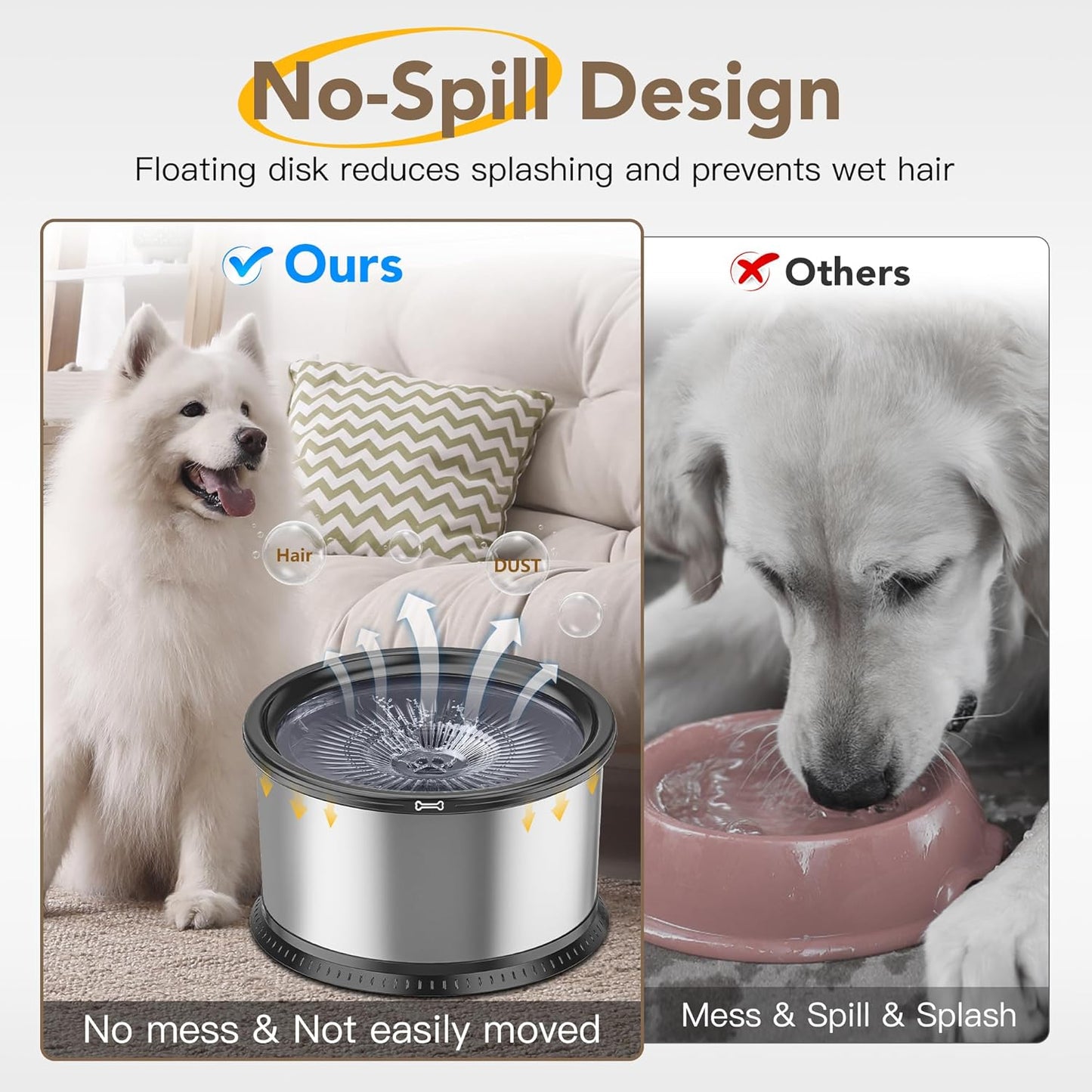 4.5L/1.2Gal Dog Water Bowl, No Spill Stainless Steel Slow Water Bowl for Medium Large Dogs, Large Capacity Splash Proof Slow Drinking Water Bowls with Anti-Slip Mat for Mess Drinkers