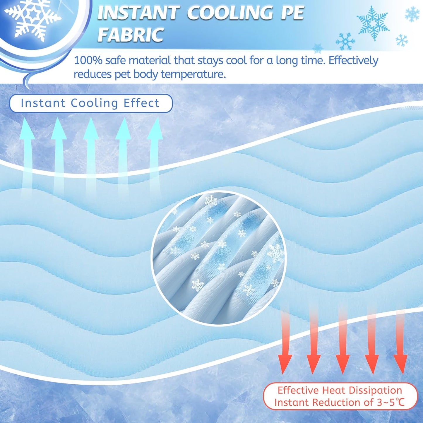 Dog Cooling Mat for Hot Weather-Waterproof Portable Pet Cooling Pad,Cool on Contact,for Crate, Cars & Outdoor Use, Relief for Overheated Dogs (59"x40")