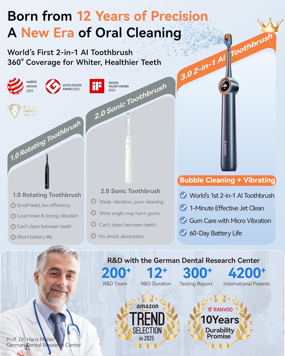 RANVOO AirJet X3 [AI Max Jet Clean] [Flossing & Sonic Brushing 2-in-1] Electric Toothbrush for Adults, 100% Plaque Removal, Whitening, 60-Day Battery, Soft & Gum Care, for Sensitive Teeth/Braces Gray