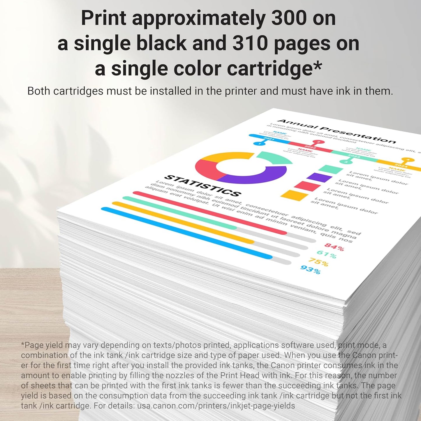 Canon PGI-250/ CLI-251 5 Color Amazon Pack