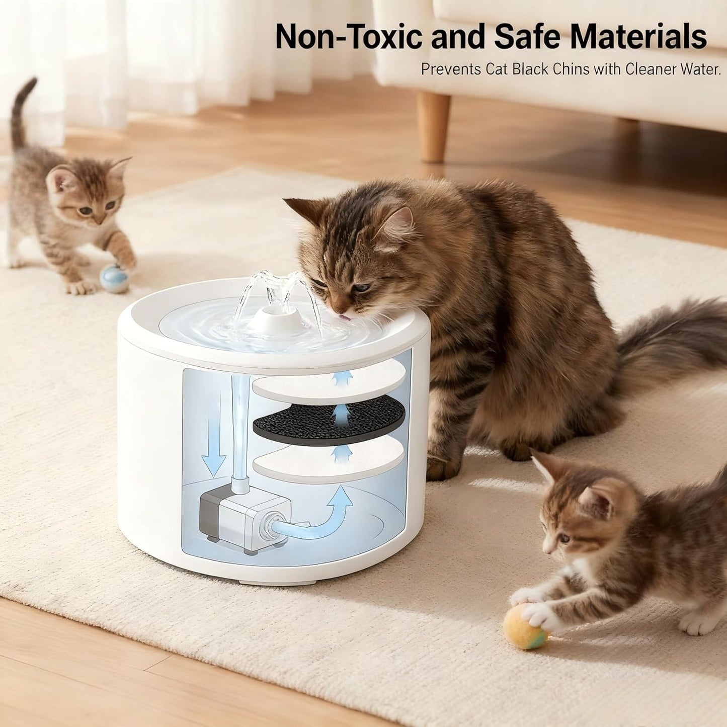 Cat Water Fountain, 84oz/2.5L Automatic Pet Drinking Fountain with 3 Filters & Pump, Ultra-Quiet Circulating Cat Fountain, Encourages Hydration for Cats, Small Dogs(USB Interface)