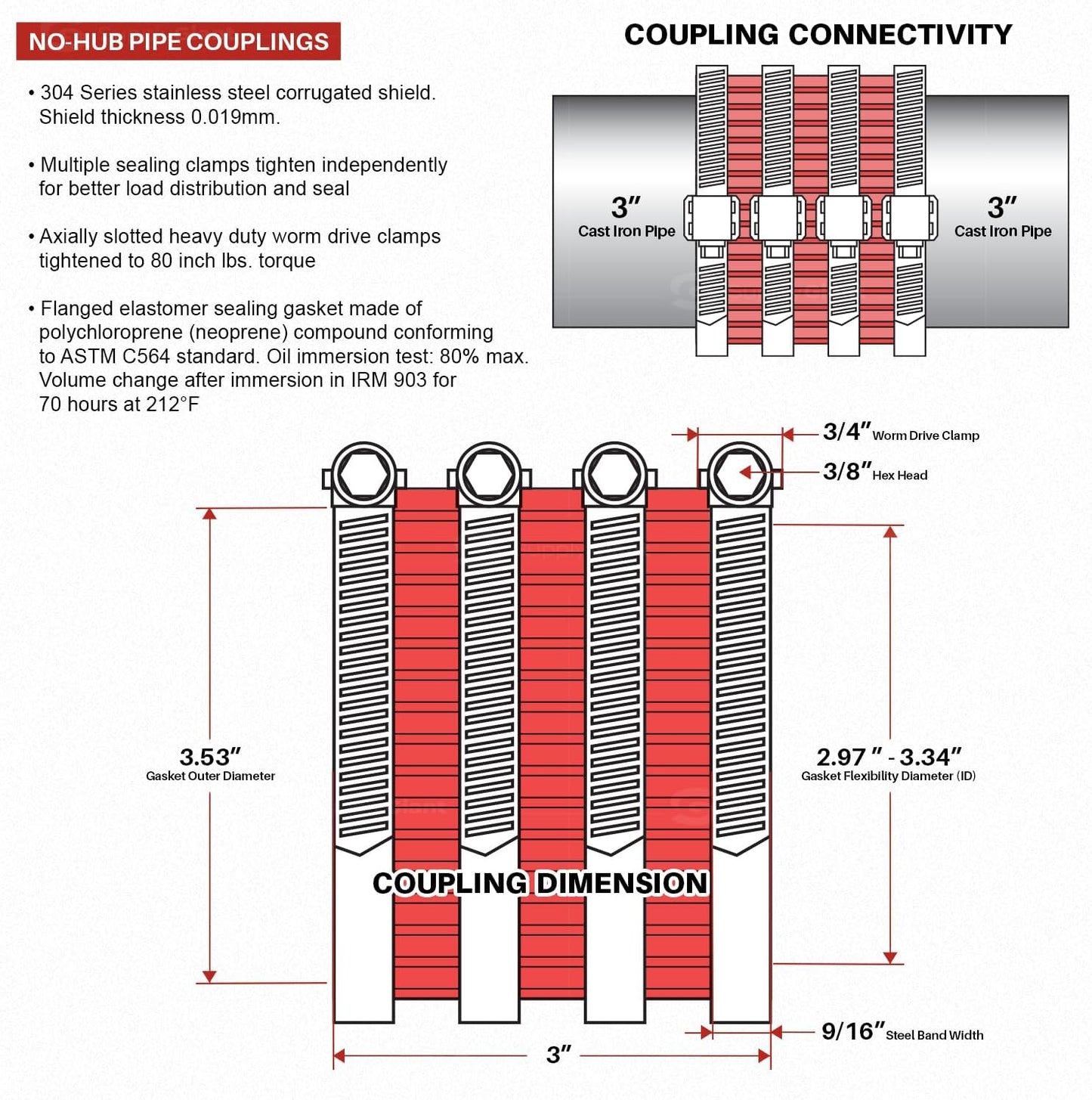 Supply Giant 37522CS No- No-Hub Coupling Heavy Duty Colored Shield, 3 inch, Red