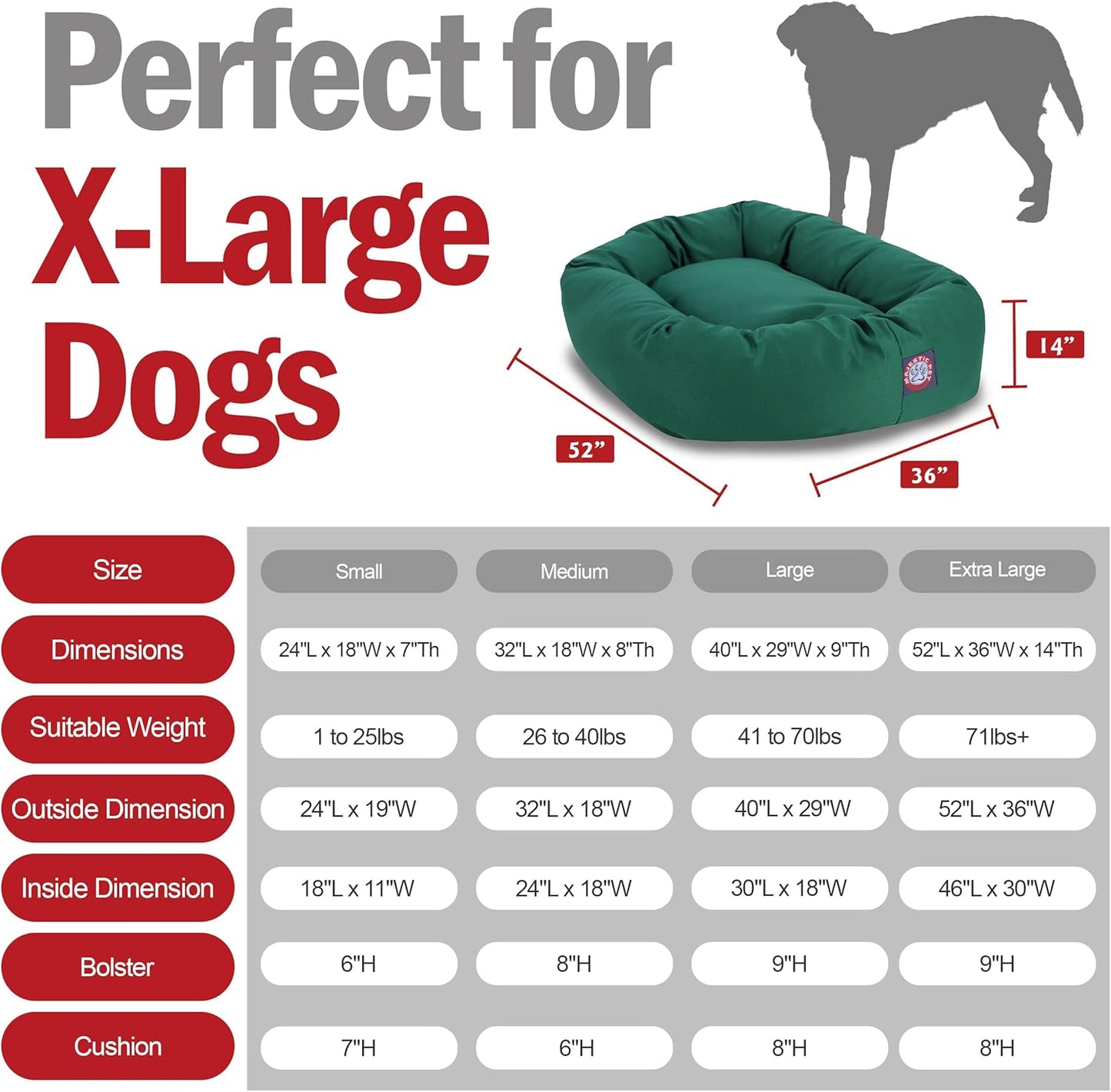 Majestic Pet 52 Inch Bagel Calming Dog Bed Washable – Cozy Soft Round Dog Bed with Spine Support for Dogs to Rest their Head - Fluffy Donut Dog Bed 52x35x11 (Inch) - Round Pet Bed X-Large – Green