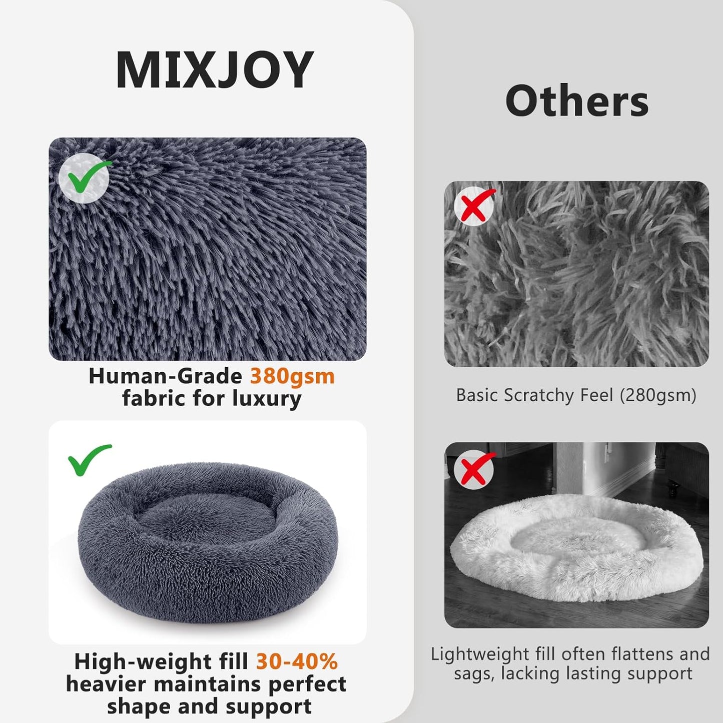 MIXJOY Orthopedic Dog Bed Comfortable Donut Cuddler Round Pet Beds Ultra Soft Washable Dog and Cat Cushion Bed (20''/23''/30'') (30'', Grey-Blue)
